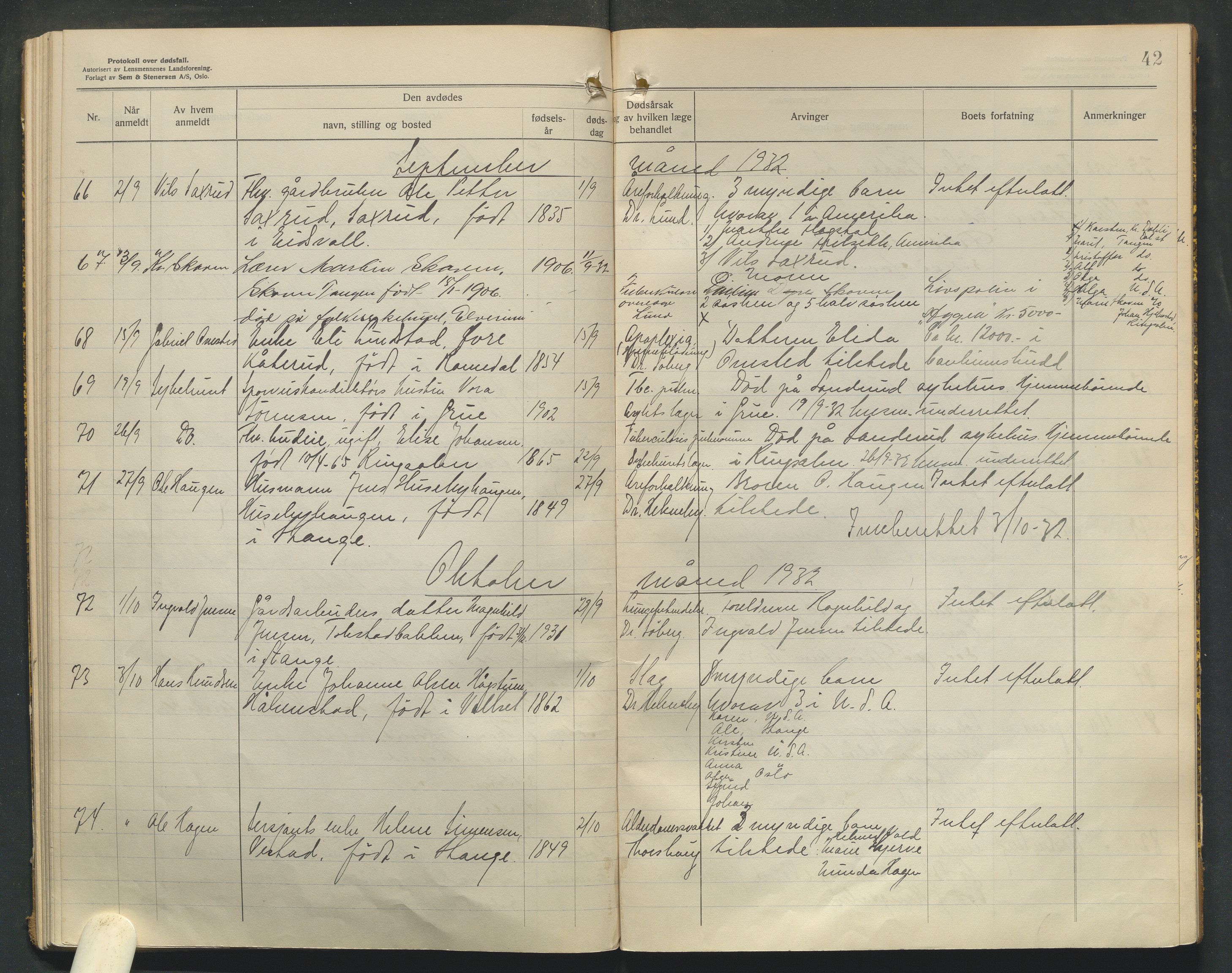 Stange lensmannskontor, SAH/LHS-020/H/Ha/Haa/L0002/0001: Dødsfallsprotokoller / Dødsfallsprotokoll, 1929-1933, p. 42