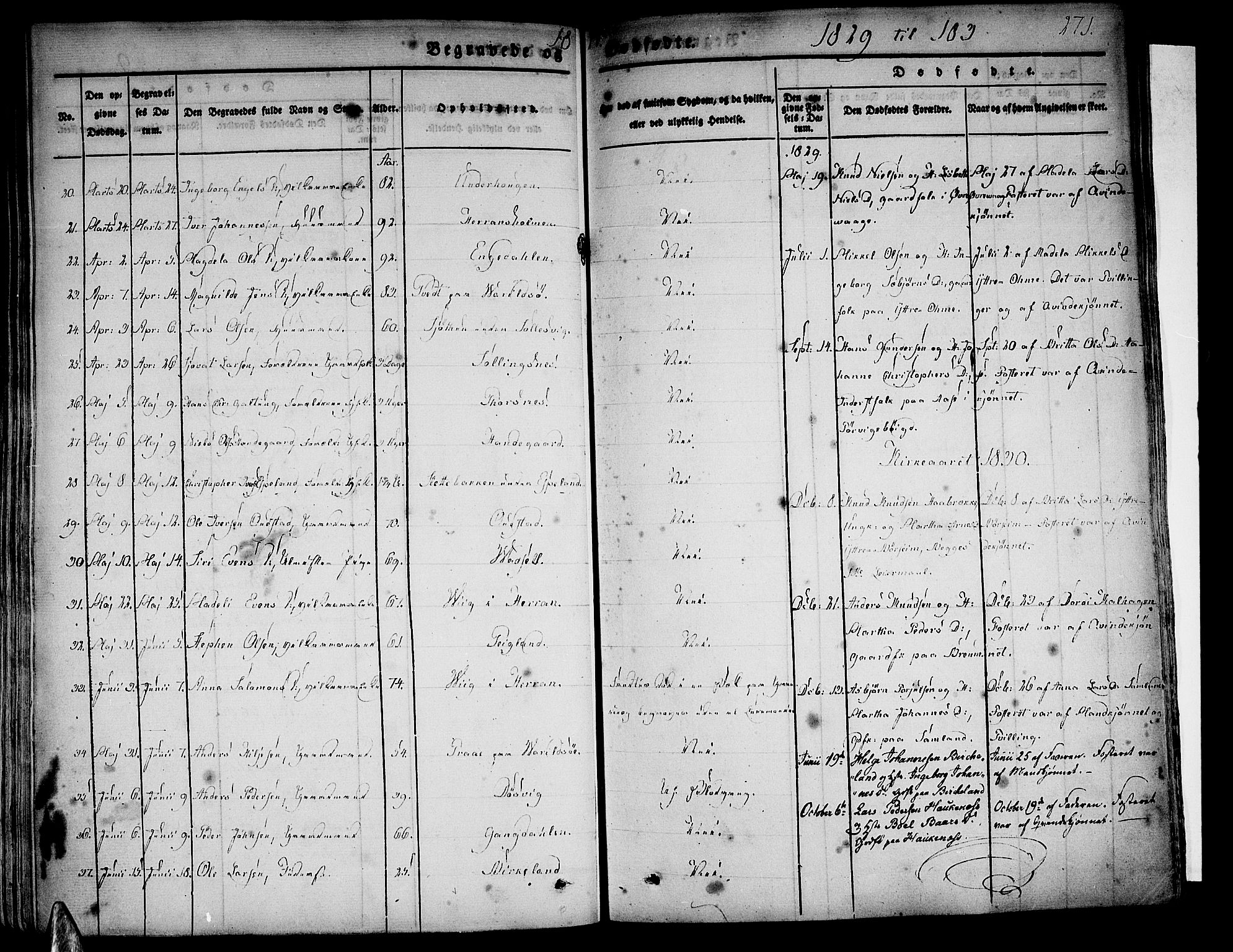 Strandebarm sokneprestembete, AV/SAB-A-78401/H/Haa: Parish register (official) no. A 6, 1826-1843, p. 271