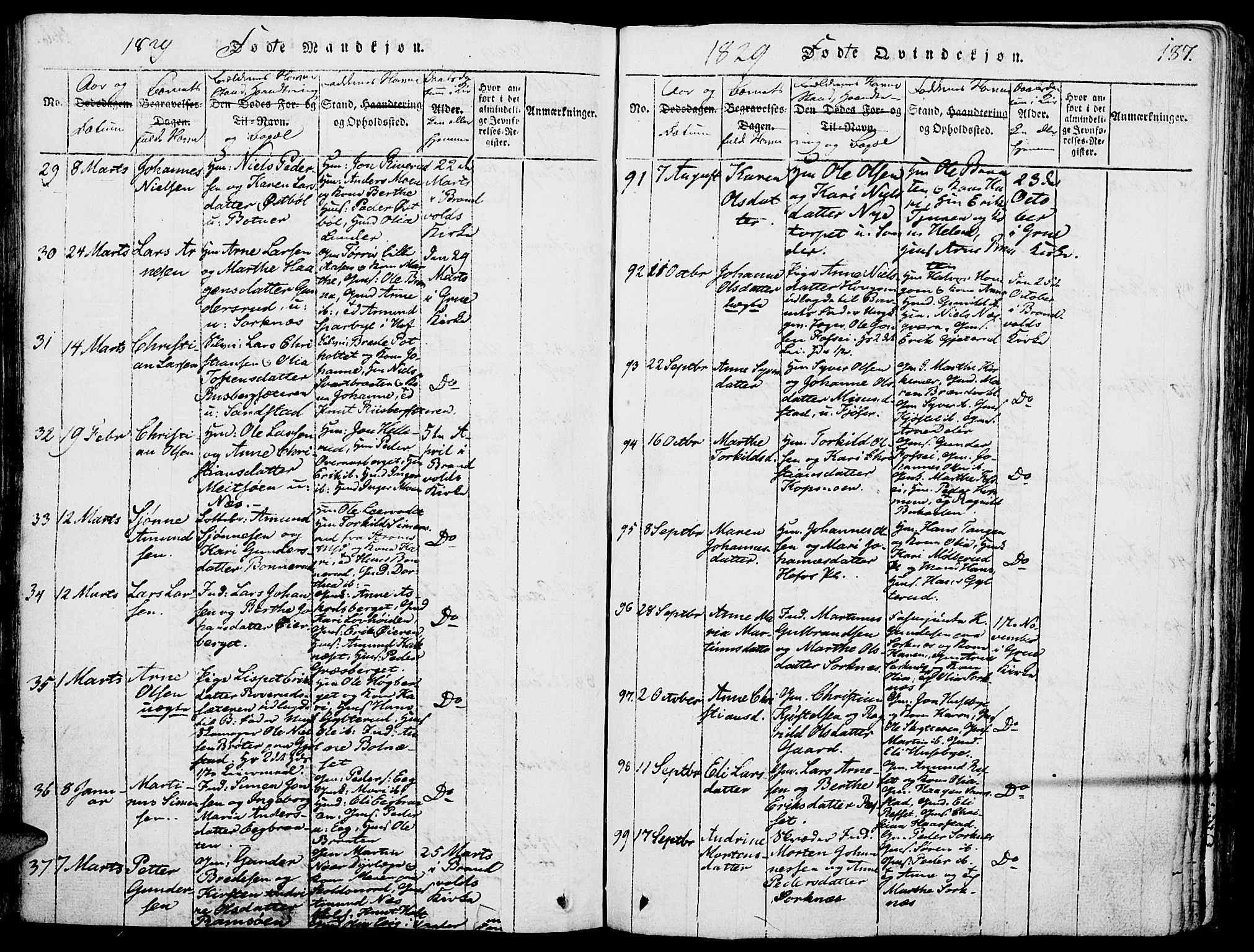 Grue prestekontor, AV/SAH-PREST-036/H/Ha/Haa/L0006: Parish register (official) no. 6, 1814-1830, p. 187