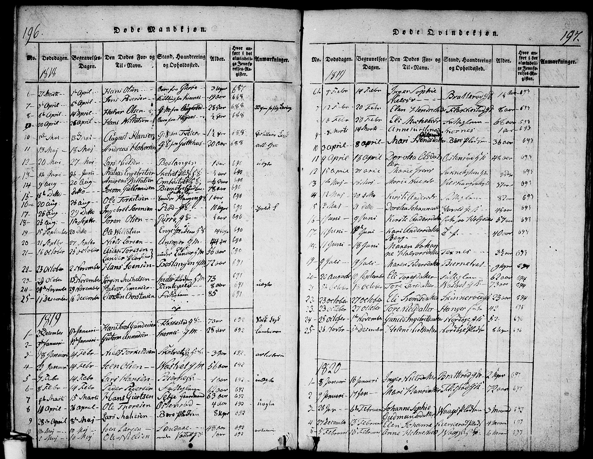 Våler prestekontor Kirkebøker, SAO/A-11083/F/Fa/L0005: Parish register (official) no. I 5, 1815-1839, p. 196-197