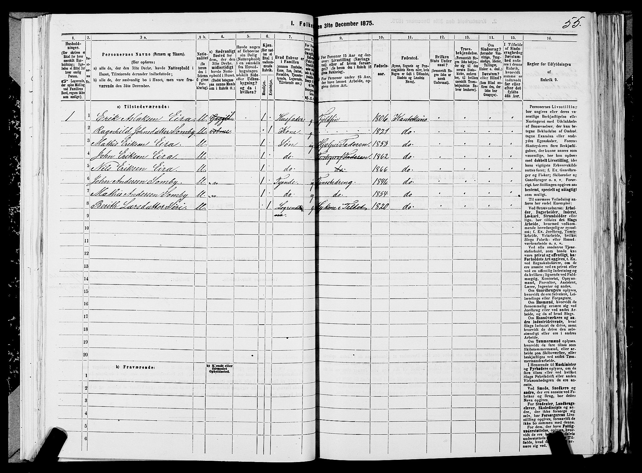 SATØ, 1875 census for 2011P Kautokeino, 1875, p. 1055