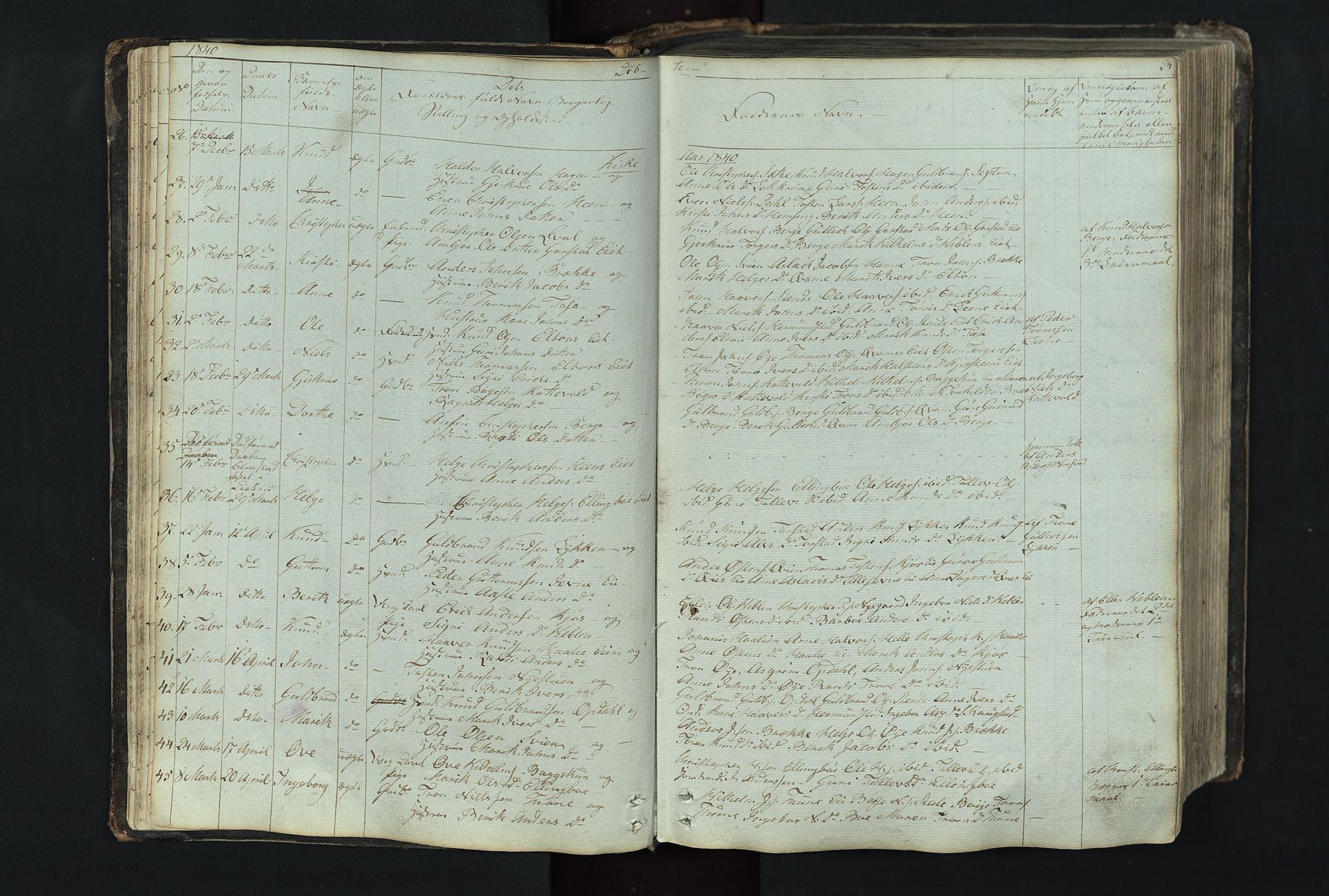 Vang prestekontor, Valdres, SAH/PREST-140/H/Hb/L0004: Parish register (copy) no. 4, 1835-1892, p. 24
