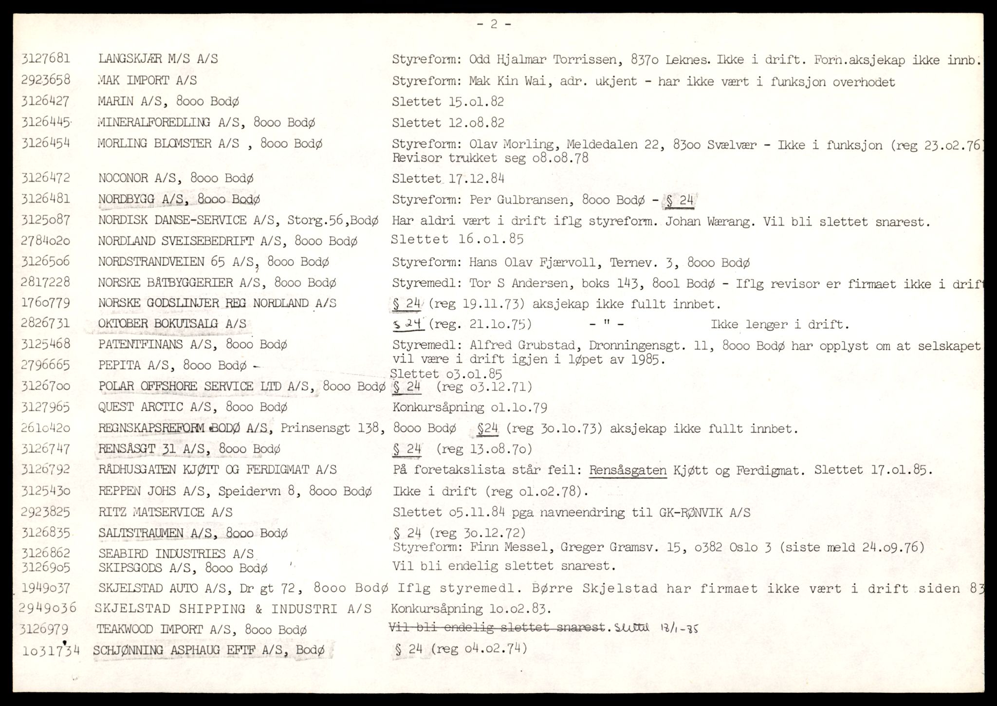 Bodø sorenskriveri, AV/SAT-A-0022/3/J/Jd/Jdb/L0001: Bilag. Foretak slettet etter Firmalovens § 24 og Konkursaksjelovens § 13-17, 1875-1990, p. 5