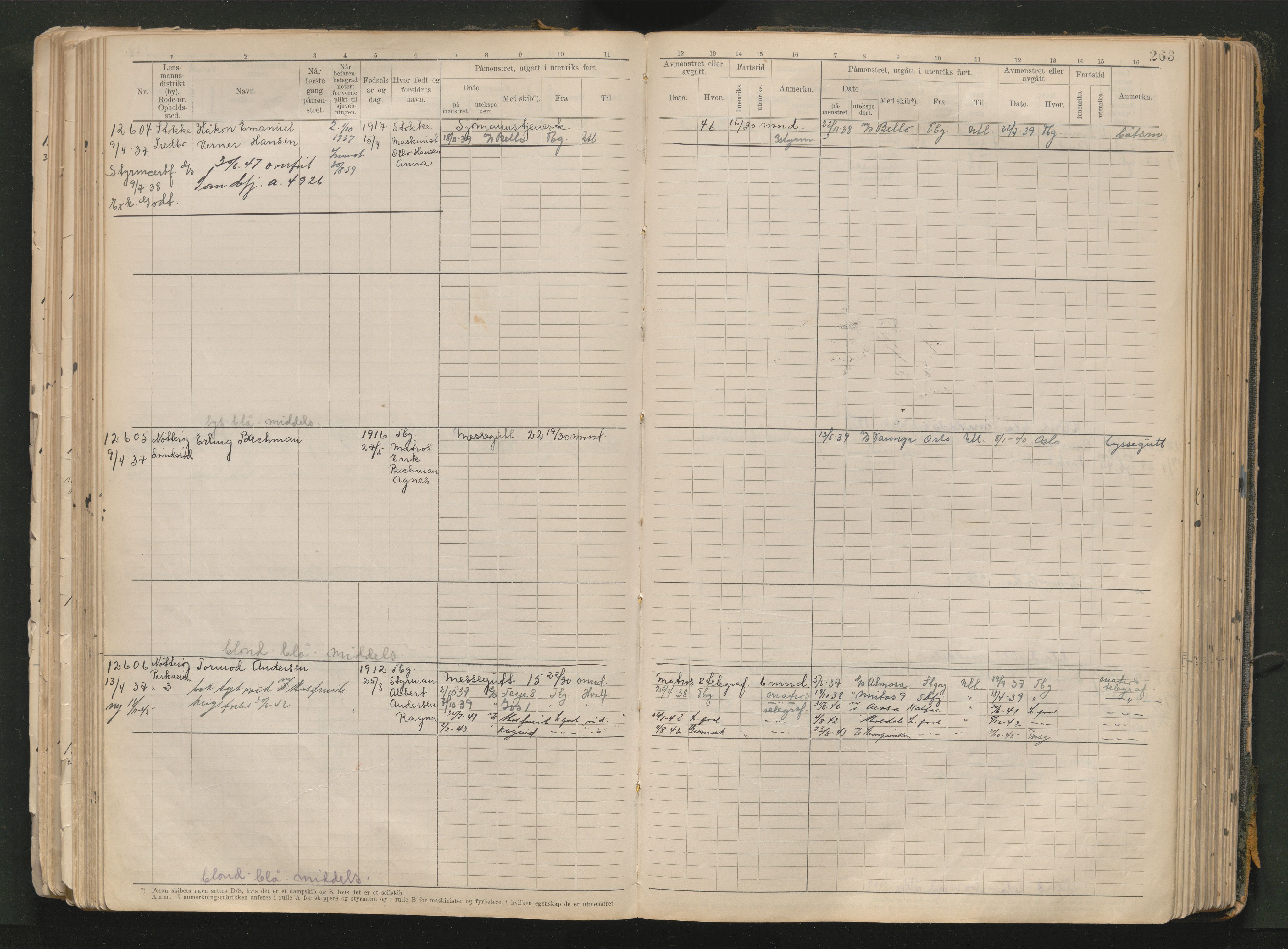 Tønsberg innrulleringskontor, AV/SAKO-A-786/F/Fc/Fca/L0013: Hovedrulle Patent nr. 11480-13109, 101-516, 1927-1948, p. 263