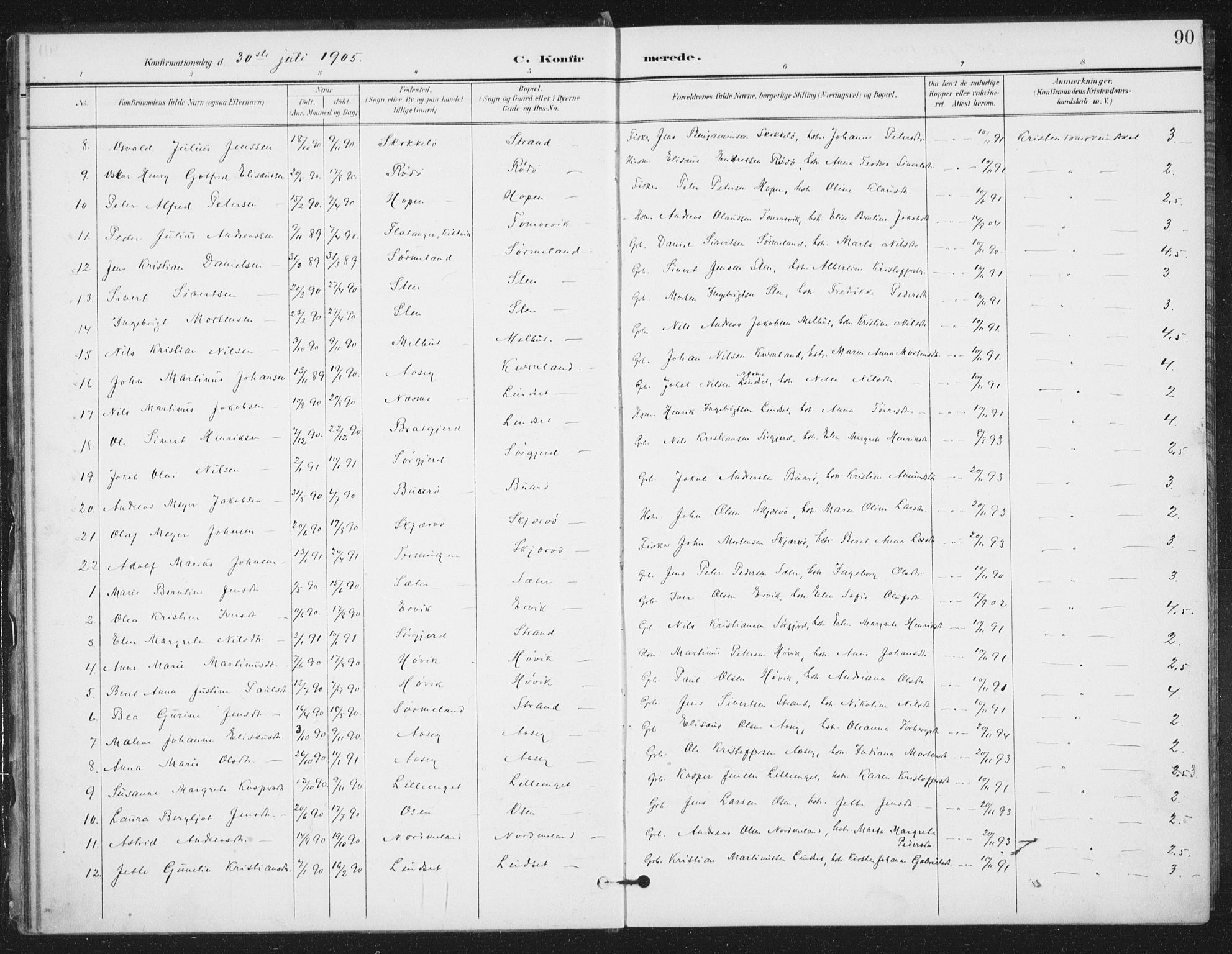 Ministerialprotokoller, klokkerbøker og fødselsregistre - Sør-Trøndelag, SAT/A-1456/658/L0723: Parish register (official) no. 658A02, 1897-1912, p. 90