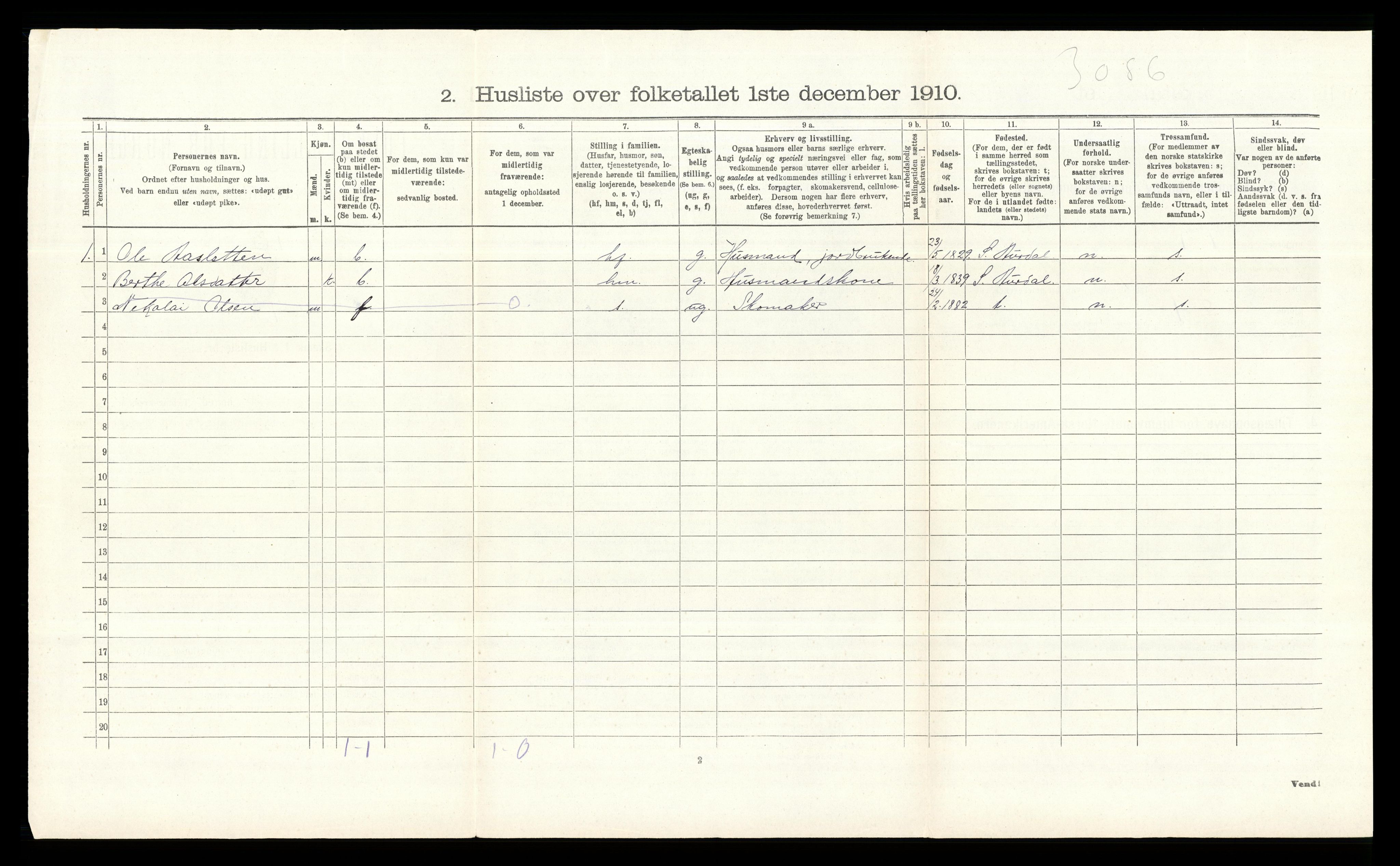 RA, 1910 census for Nordre Land, 1910, p. 1246