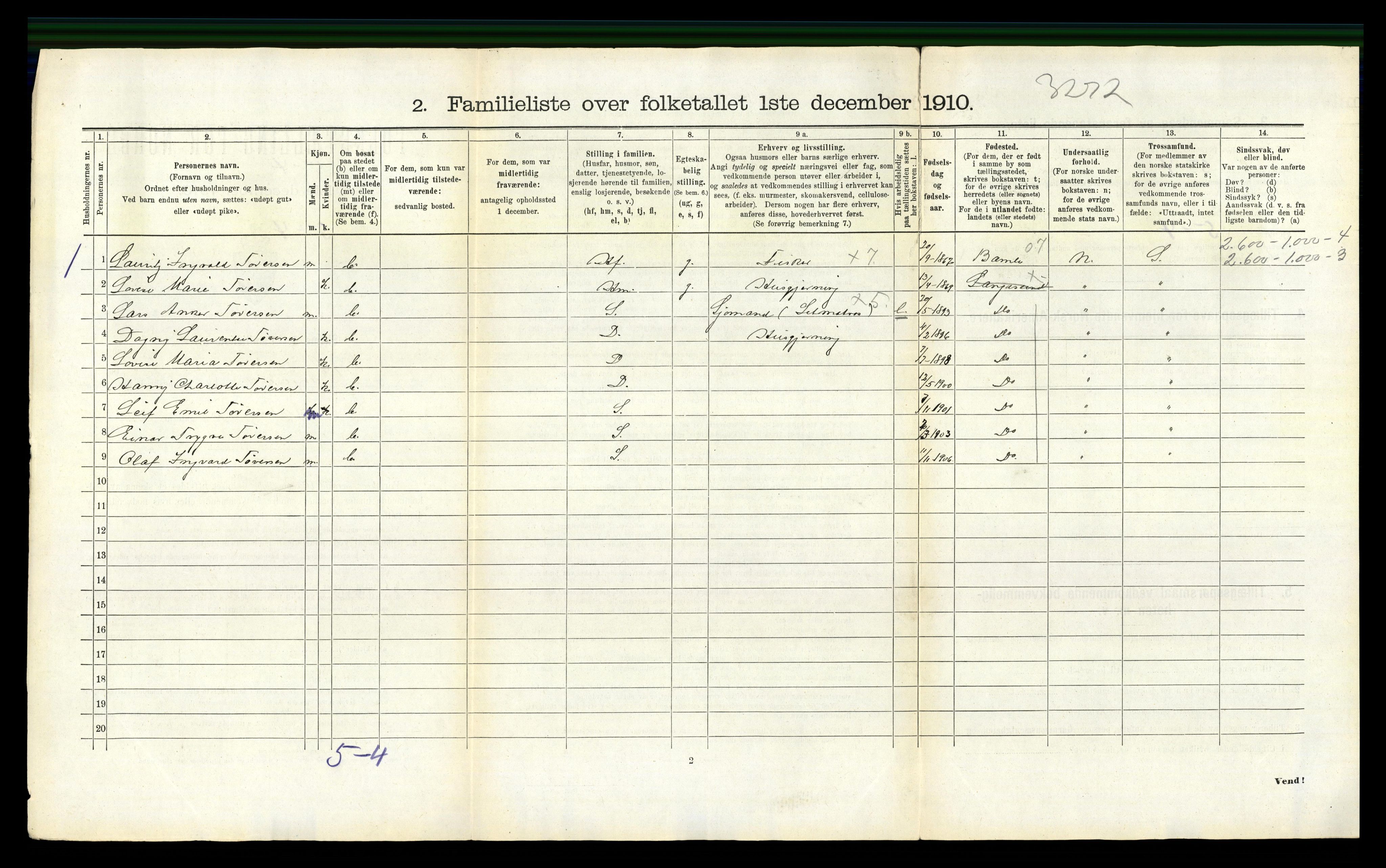 RA, 1910 census for Langesund, 1910, p. 32