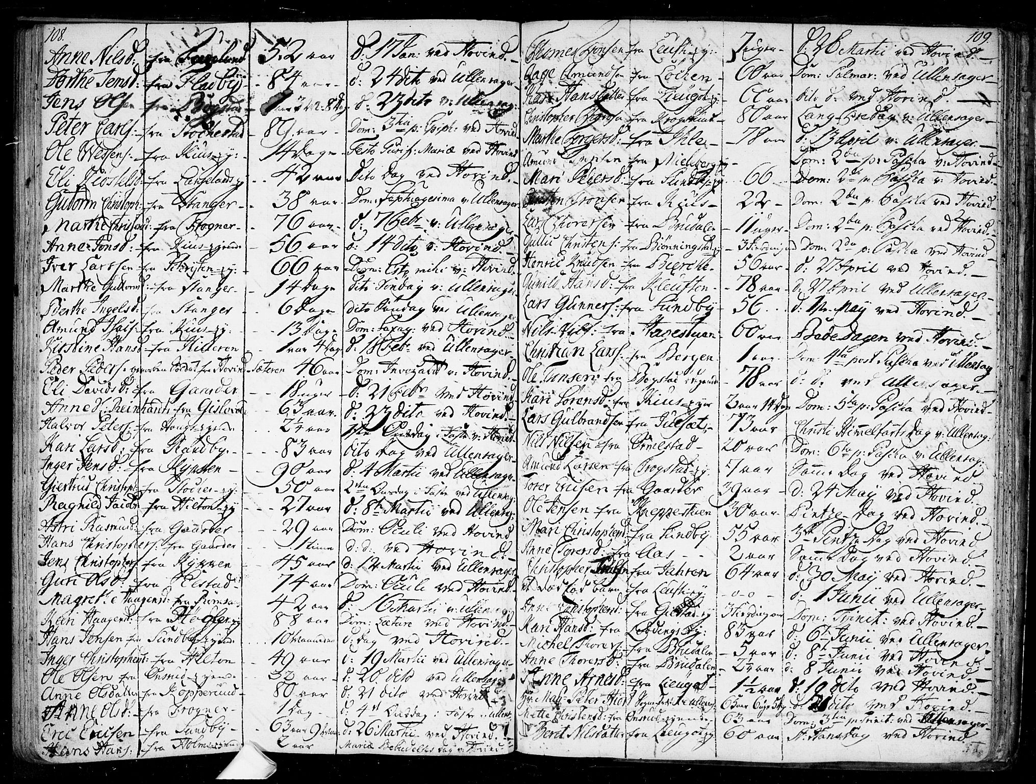 Ullensaker prestekontor Kirkebøker, SAO/A-10236a/F/Fa/L0010: Parish register (official) no. I 10, 1733-1776, p. 108-109
