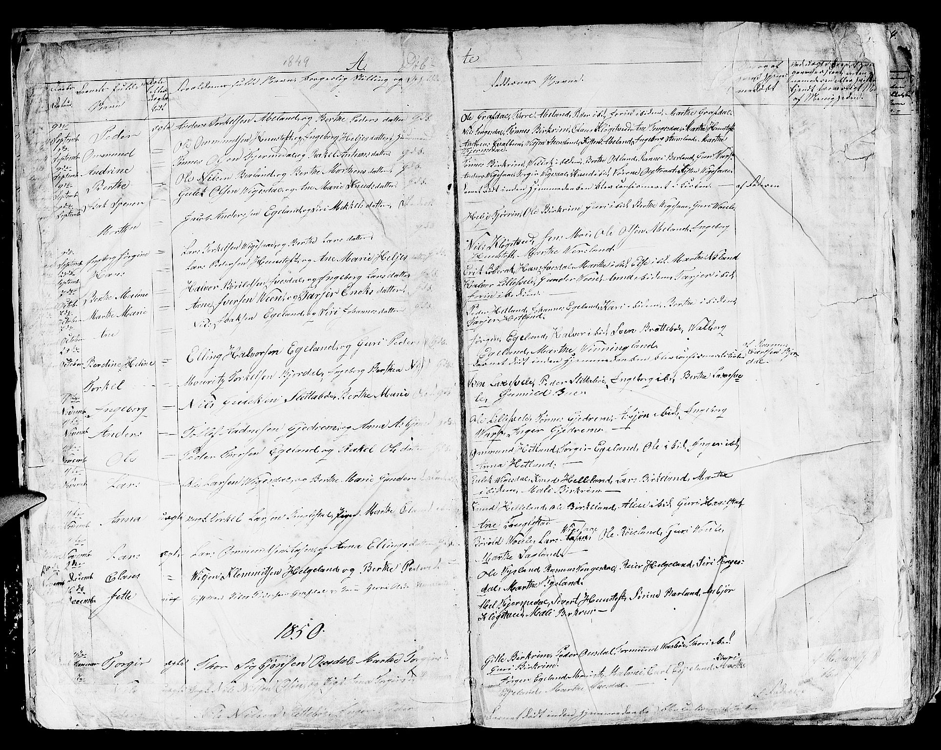 Helleland sokneprestkontor, SAST/A-101810: Parish register (copy) no. B 3, 1847-1886, p. 6