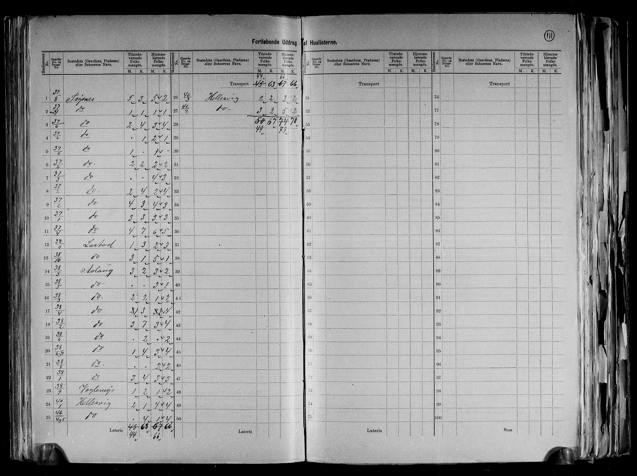 RA, 1891 census for 1018 Søgne, 1891, p. 27