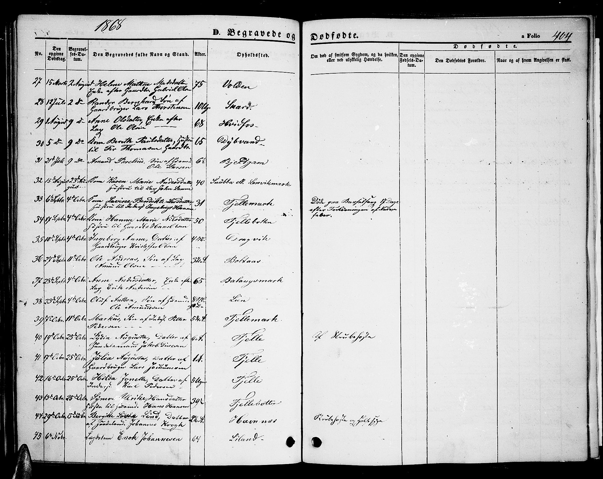 Ministerialprotokoller, klokkerbøker og fødselsregistre - Nordland, AV/SAT-A-1459/863/L0912: Parish register (copy) no. 863C02, 1858-1876, p. 404