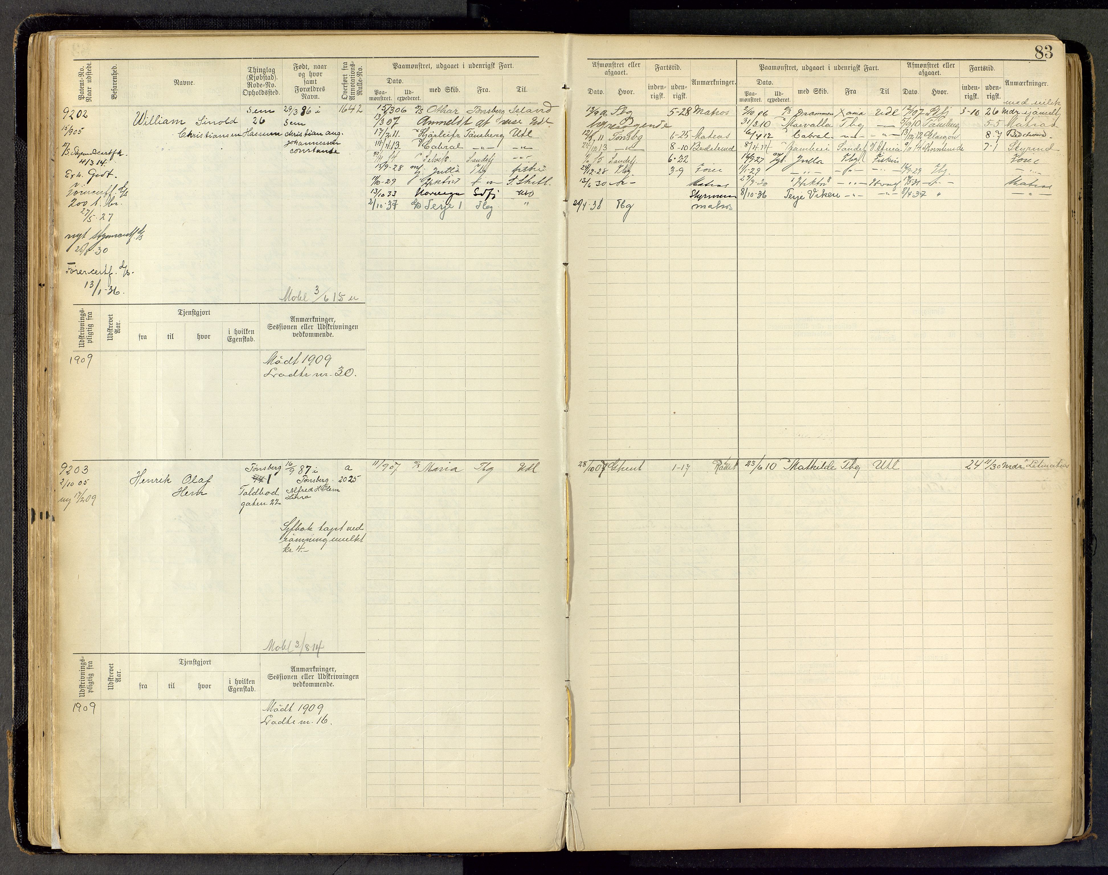 Tønsberg innrulleringskontor, AV/SAKO-A-786/F/Fc/Fca/L0011: Hovedrulle Patent nr. 9038-9992, 1900-1912, p. 83