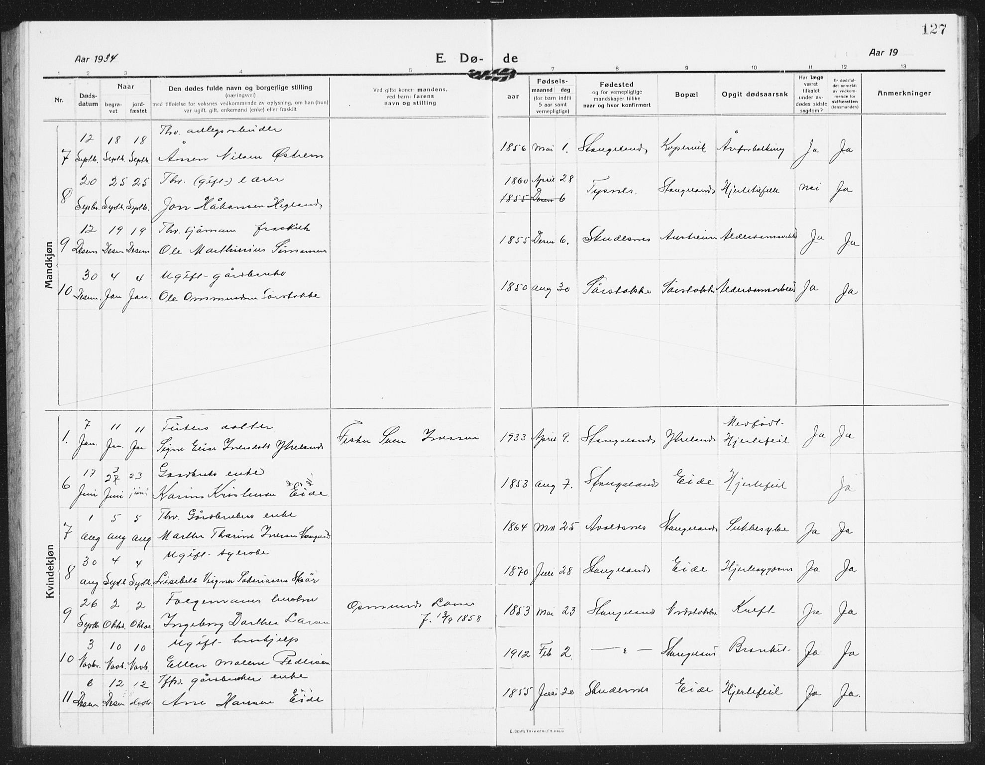 Kopervik sokneprestkontor, AV/SAST-A-101850/H/Ha/Hab/L0007: Parish register (copy) no. B 7, 1918-1942, p. 127