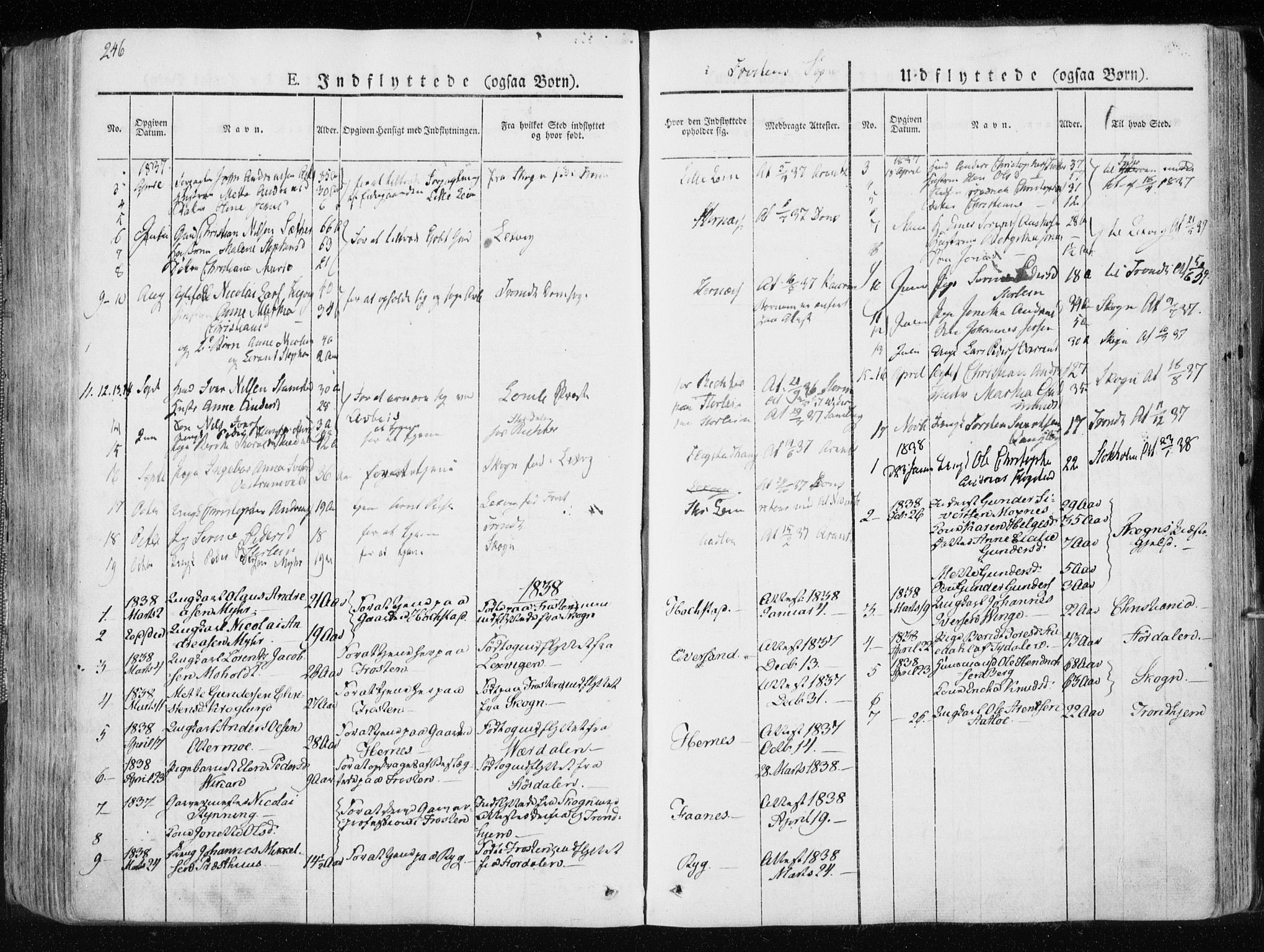 Ministerialprotokoller, klokkerbøker og fødselsregistre - Nord-Trøndelag, SAT/A-1458/713/L0114: Parish register (official) no. 713A05, 1827-1839, p. 246