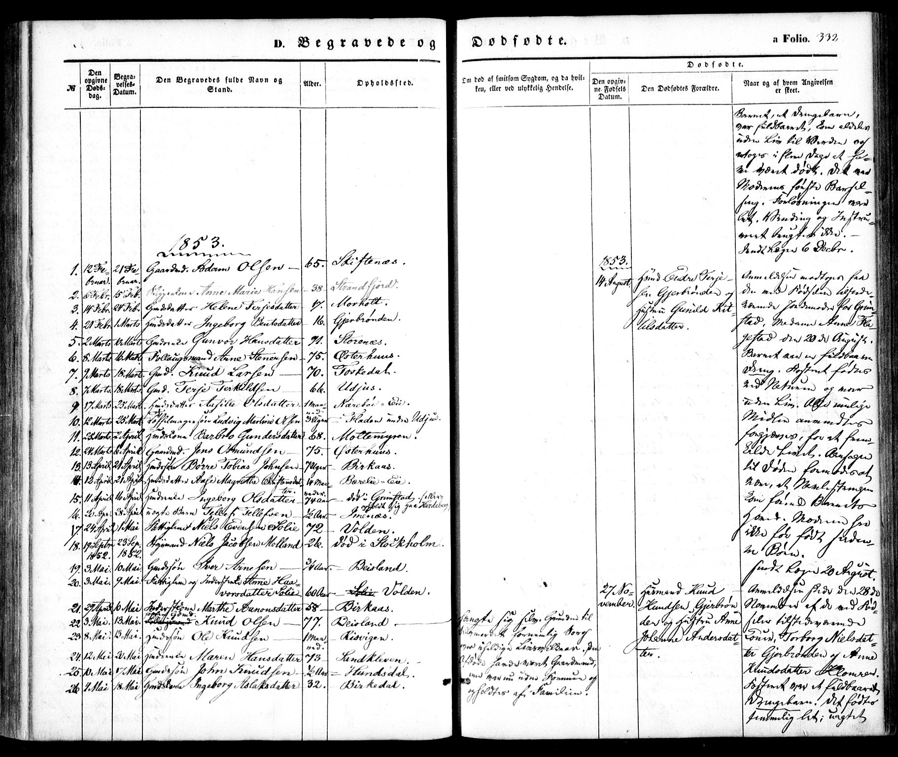 Hommedal sokneprestkontor, SAK/1111-0023/F/Fa/Fab/L0004: Parish register (official) no. A 4, 1848-1860, p. 332