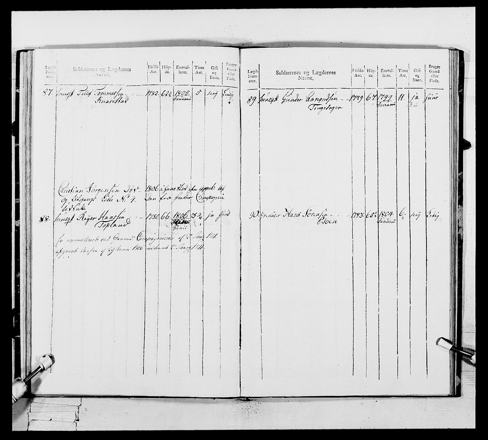 Generalitets- og kommissariatskollegiet, Det kongelige norske kommissariatskollegium, AV/RA-EA-5420/E/Eh/L0110: Vesterlenske nasjonale infanteriregiment, 1810, p. 155