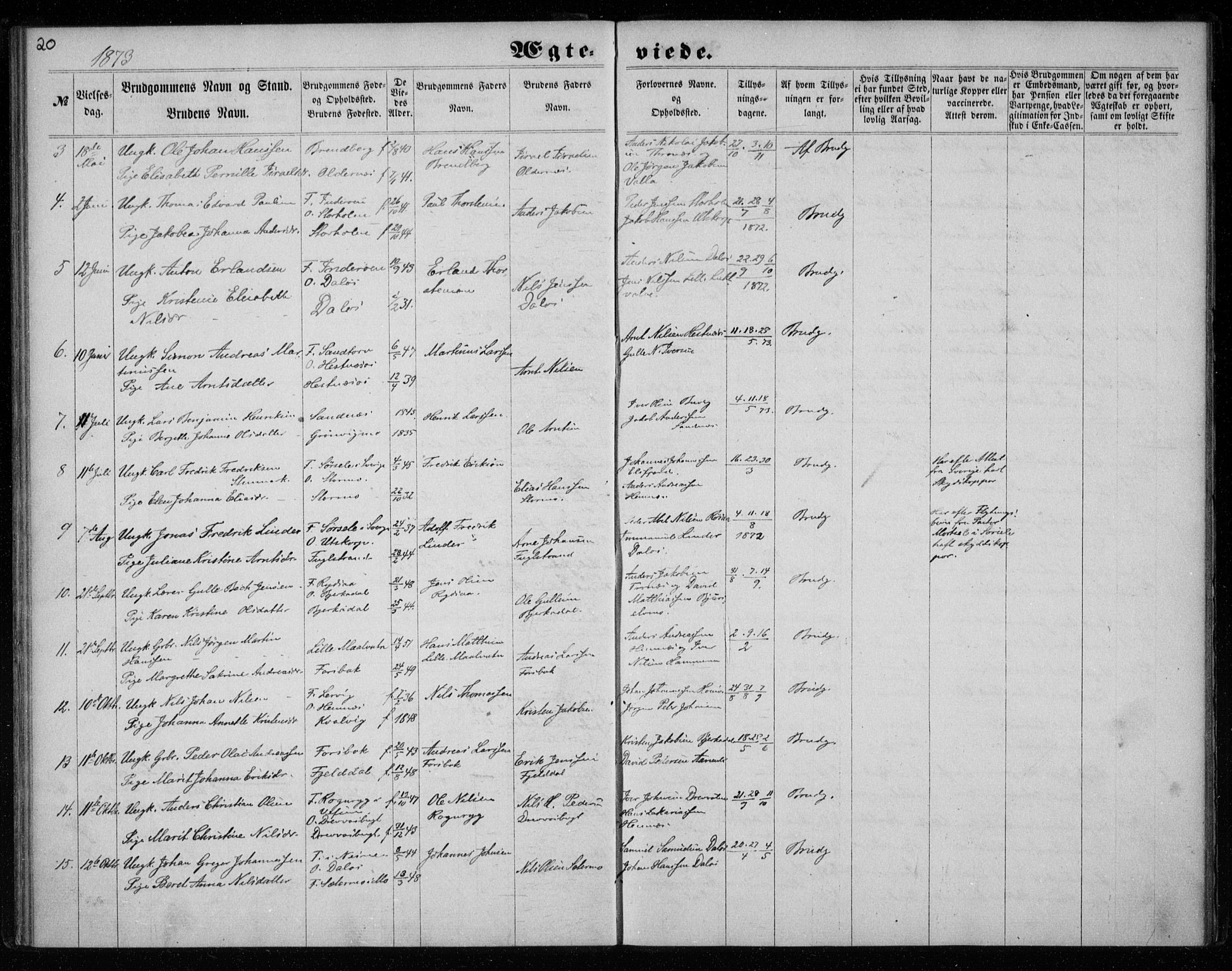 Ministerialprotokoller, klokkerbøker og fødselsregistre - Nordland, AV/SAT-A-1459/825/L0358: Parish register (official) no. 825A12, 1863-1878, p. 20