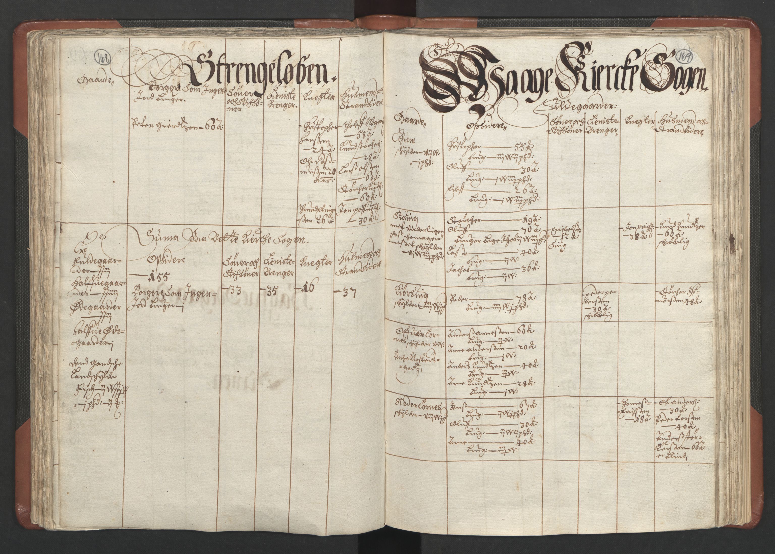 RA, Bailiff's Census 1664-1666, no. 16: Romsdal fogderi and Sunnmøre fogderi, 1664-1665, p. 168-169