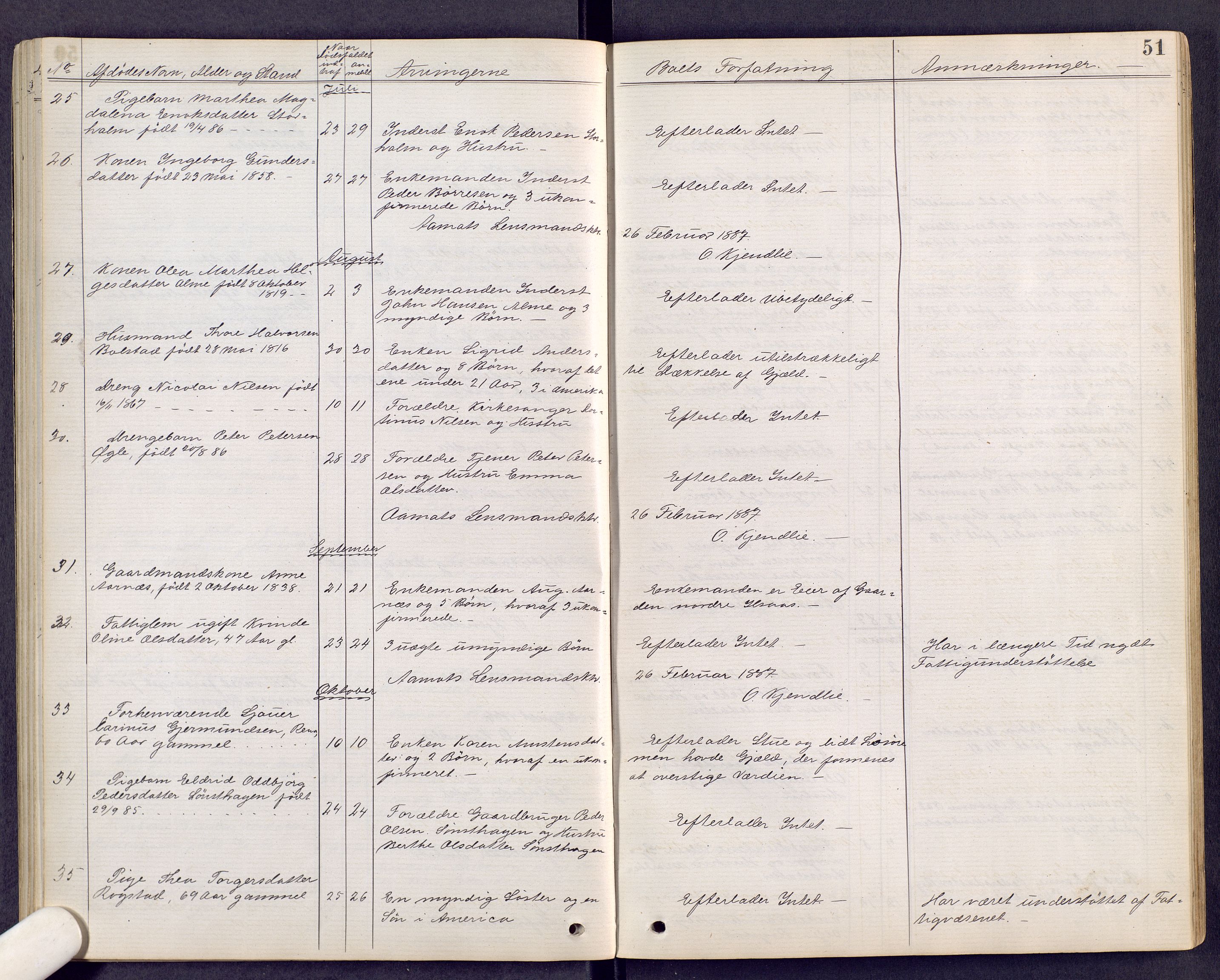 Sør-Østerdal sorenskriveri, AV/SAH-TING-018/J/Jg/L0011: Dødsfallsjournal, 1872-1903, p. 51