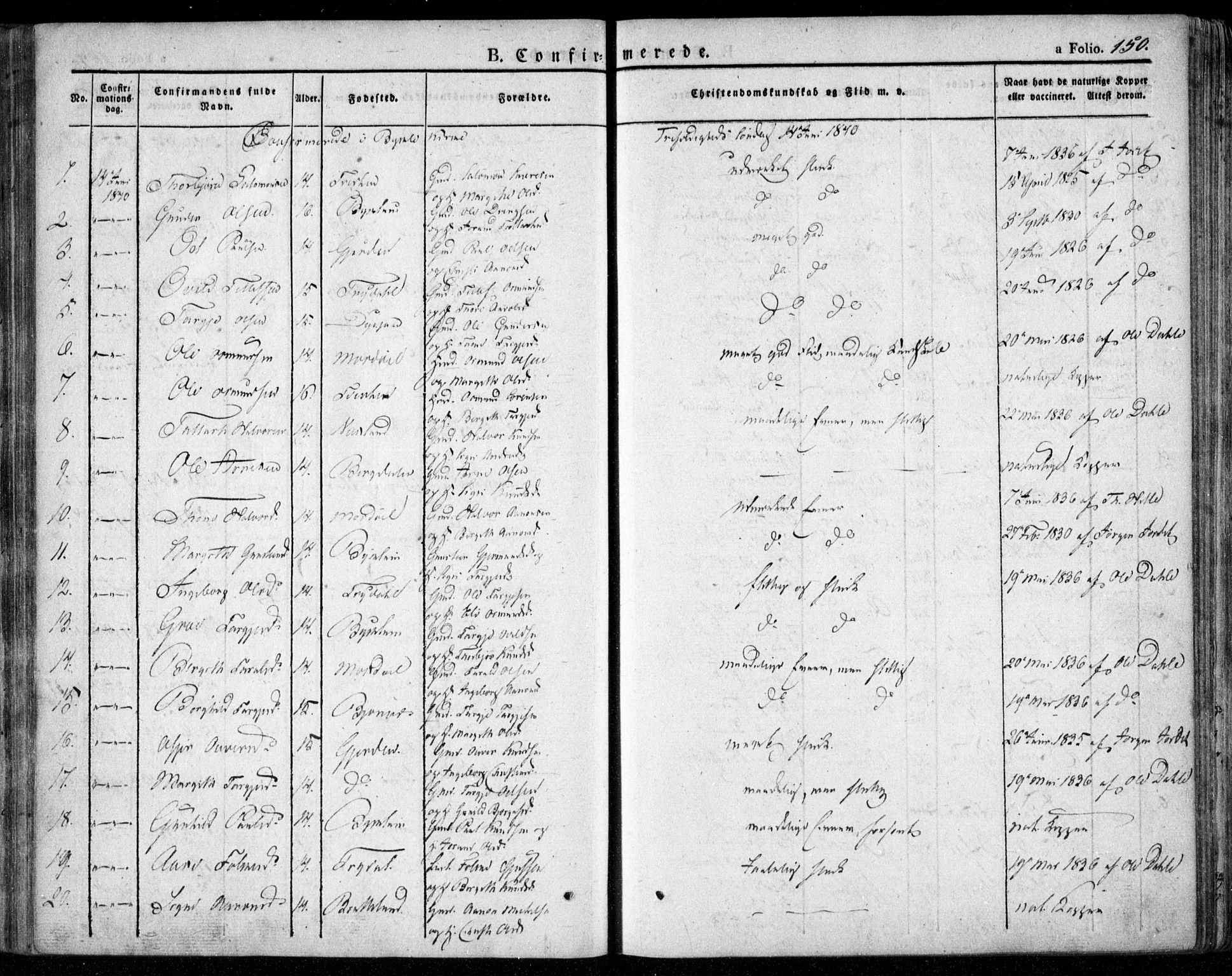 Valle sokneprestkontor, AV/SAK-1111-0044/F/Fa/Fac/L0006: Parish register (official) no. A 6, 1831-1853, p. 150