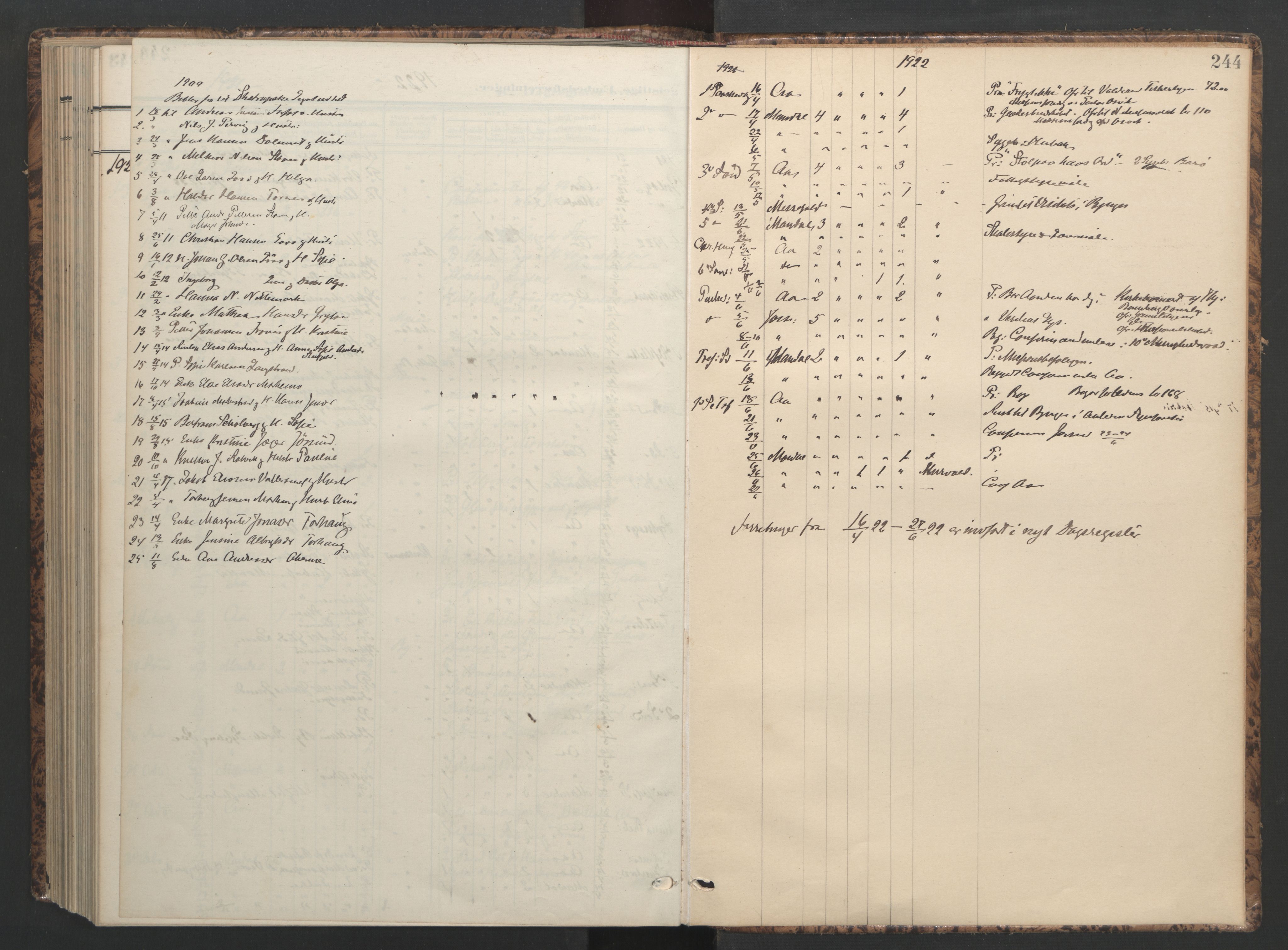 Ministerialprotokoller, klokkerbøker og fødselsregistre - Sør-Trøndelag, SAT/A-1456/655/L0682: Parish register (official) no. 655A11, 1908-1922, p. 244