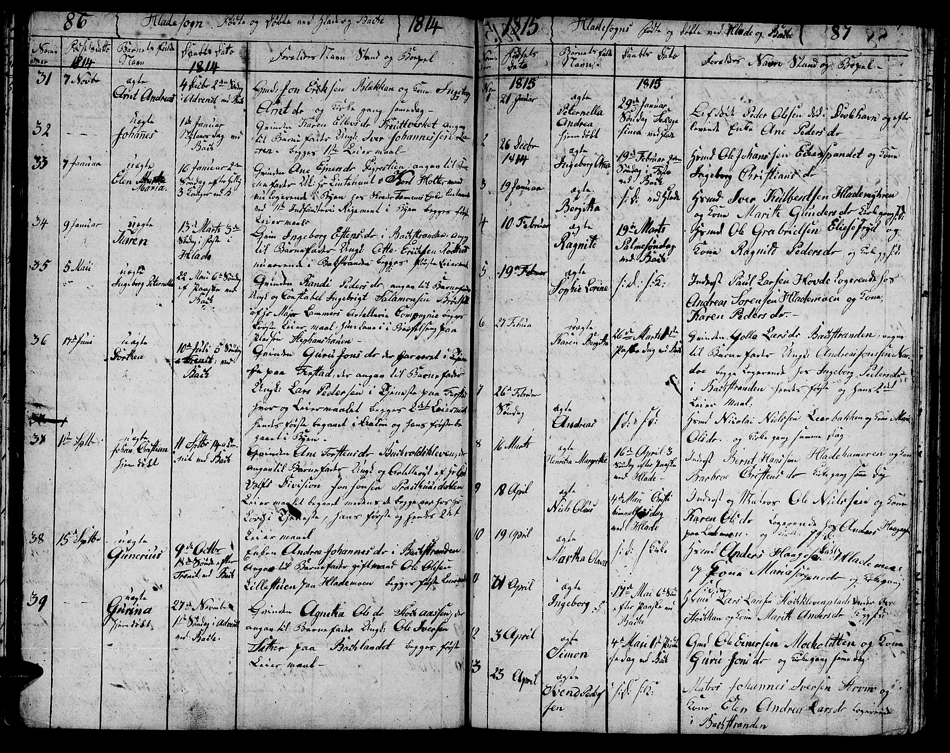 Ministerialprotokoller, klokkerbøker og fødselsregistre - Sør-Trøndelag, SAT/A-1456/606/L0306: Parish register (copy) no. 606C02, 1797-1829, p. 86-87