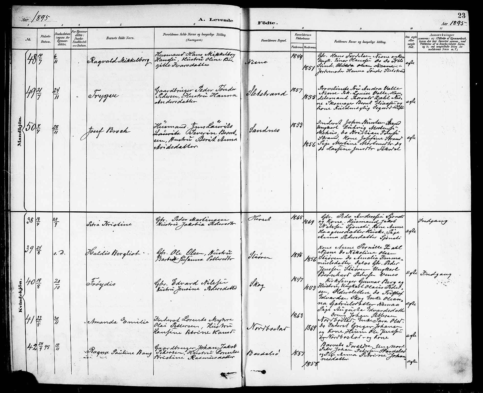 Ministerialprotokoller, klokkerbøker og fødselsregistre - Nordland, AV/SAT-A-1459/838/L0559: Parish register (copy) no. 838C06, 1893-1910, p. 23