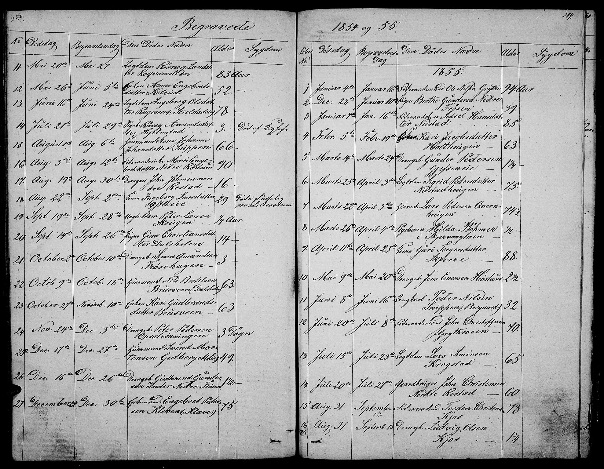 Gausdal prestekontor, AV/SAH-PREST-090/H/Ha/Hab/L0003: Parish register (copy) no. 3, 1829-1864, p. 253-254