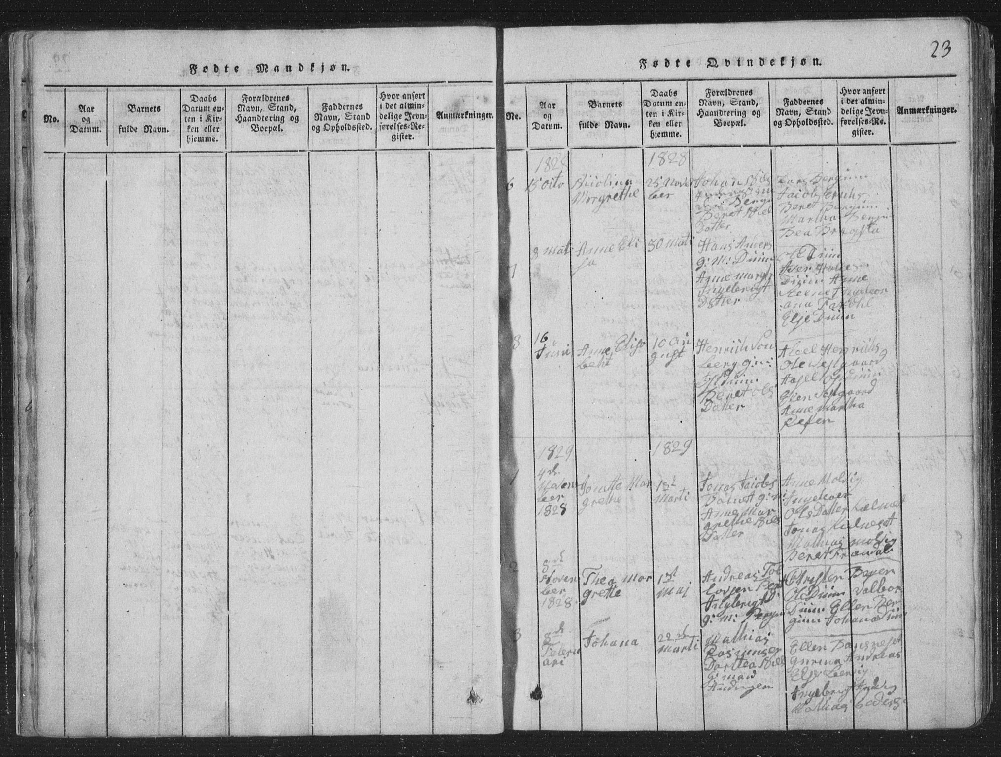 Ministerialprotokoller, klokkerbøker og fødselsregistre - Nord-Trøndelag, SAT/A-1458/773/L0613: Parish register (official) no. 773A04, 1815-1845, p. 23