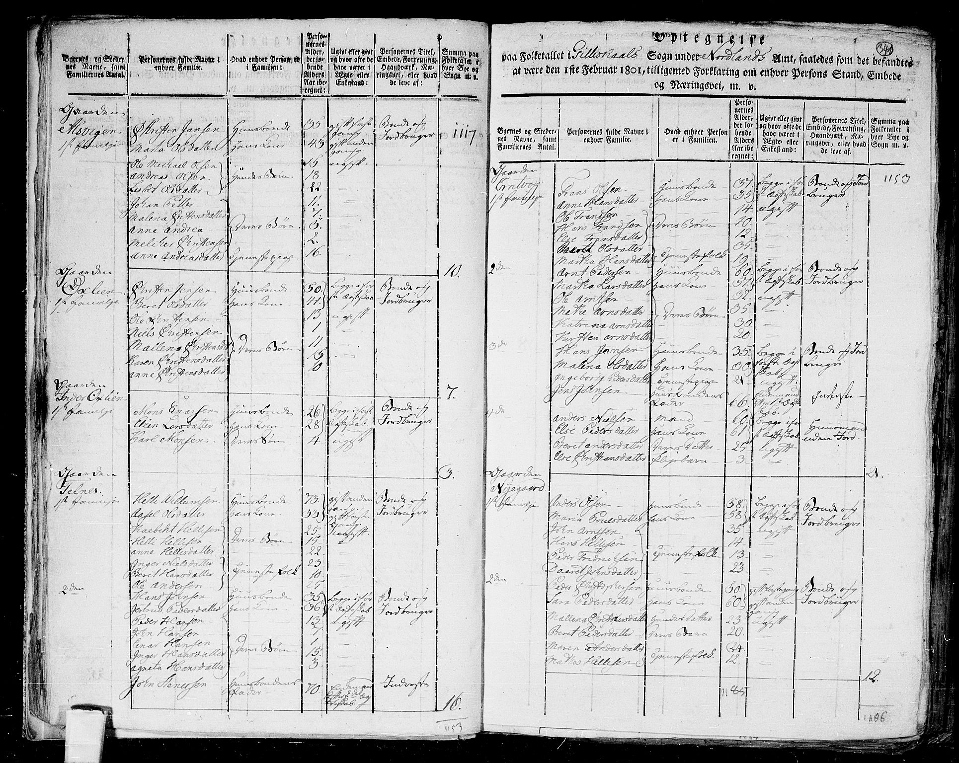 RA, 1801 census for 1838P Gildeskål, 1801, p. 340b-341a