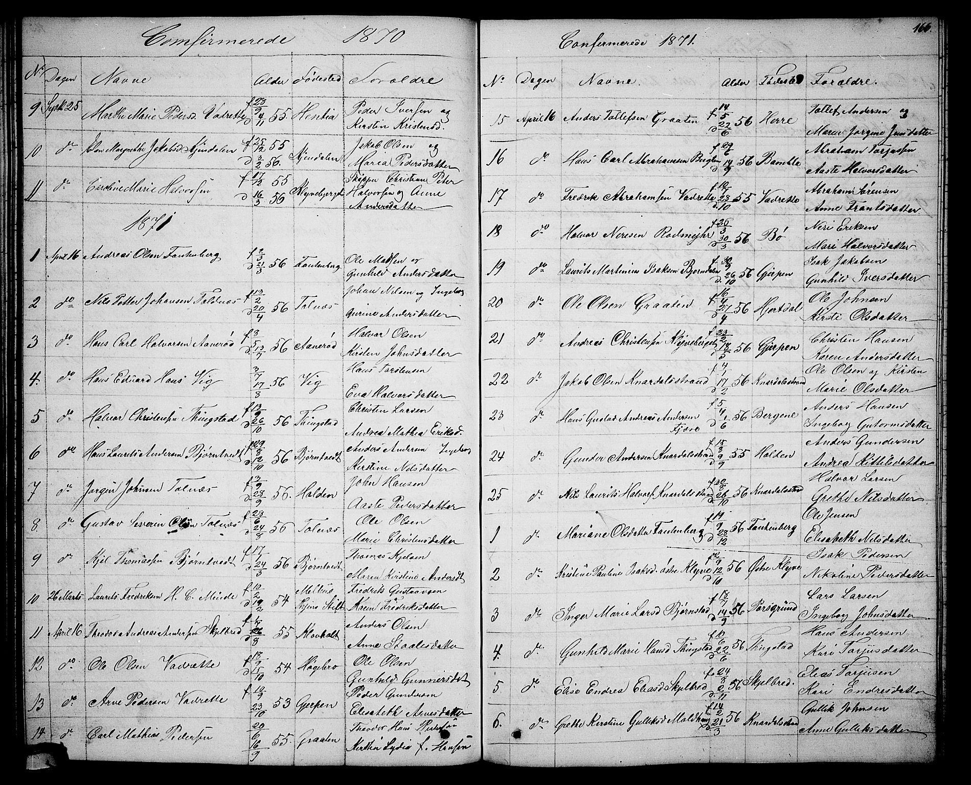 Solum kirkebøker, SAKO/A-306/G/Ga/L0004: Parish register (copy) no. I 4, 1859-1876, p. 166