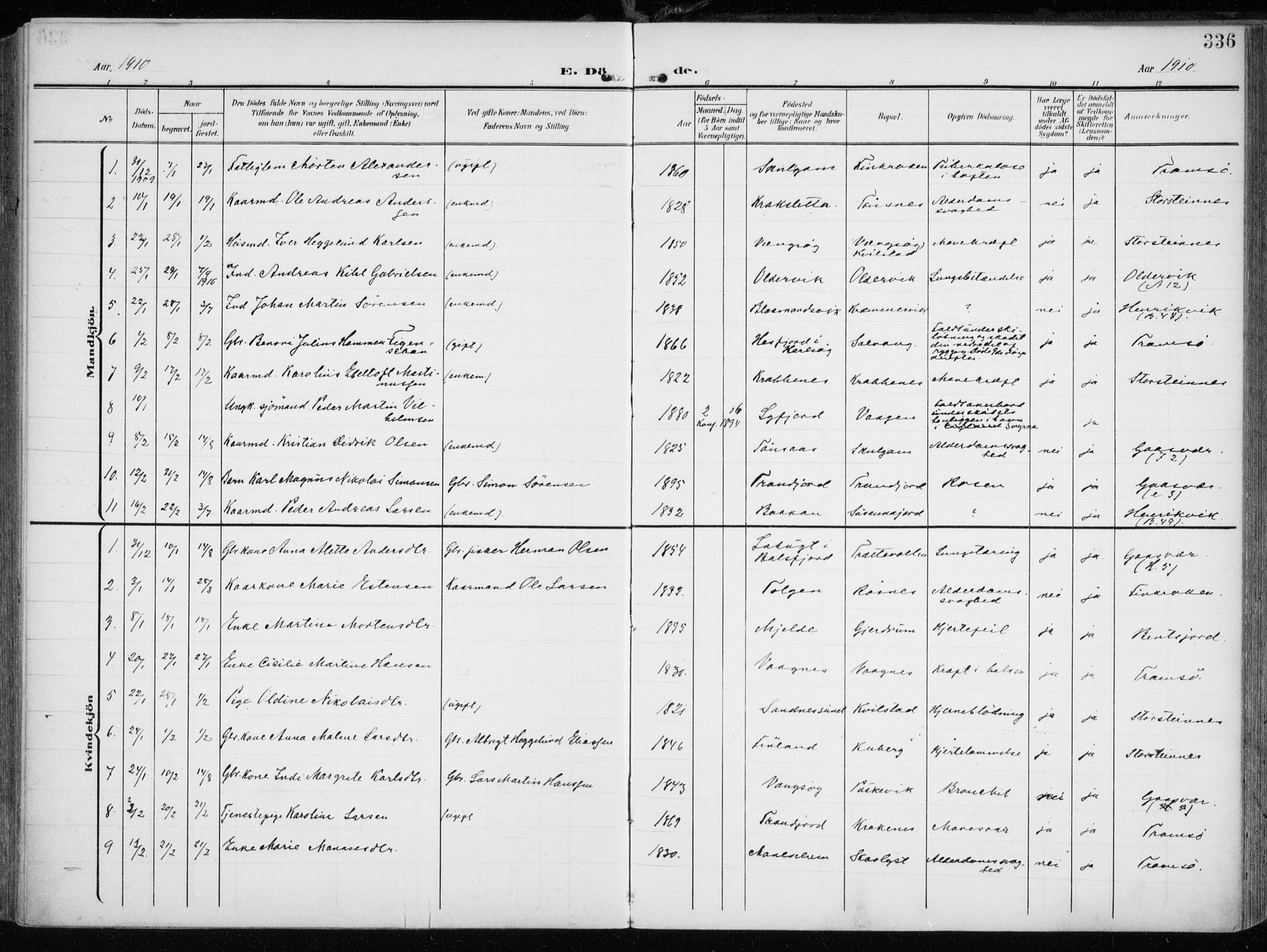 Tromsøysund sokneprestkontor, SATØ/S-1304/G/Ga/L0007kirke: Parish register (official) no. 7, 1907-1914, p. 336