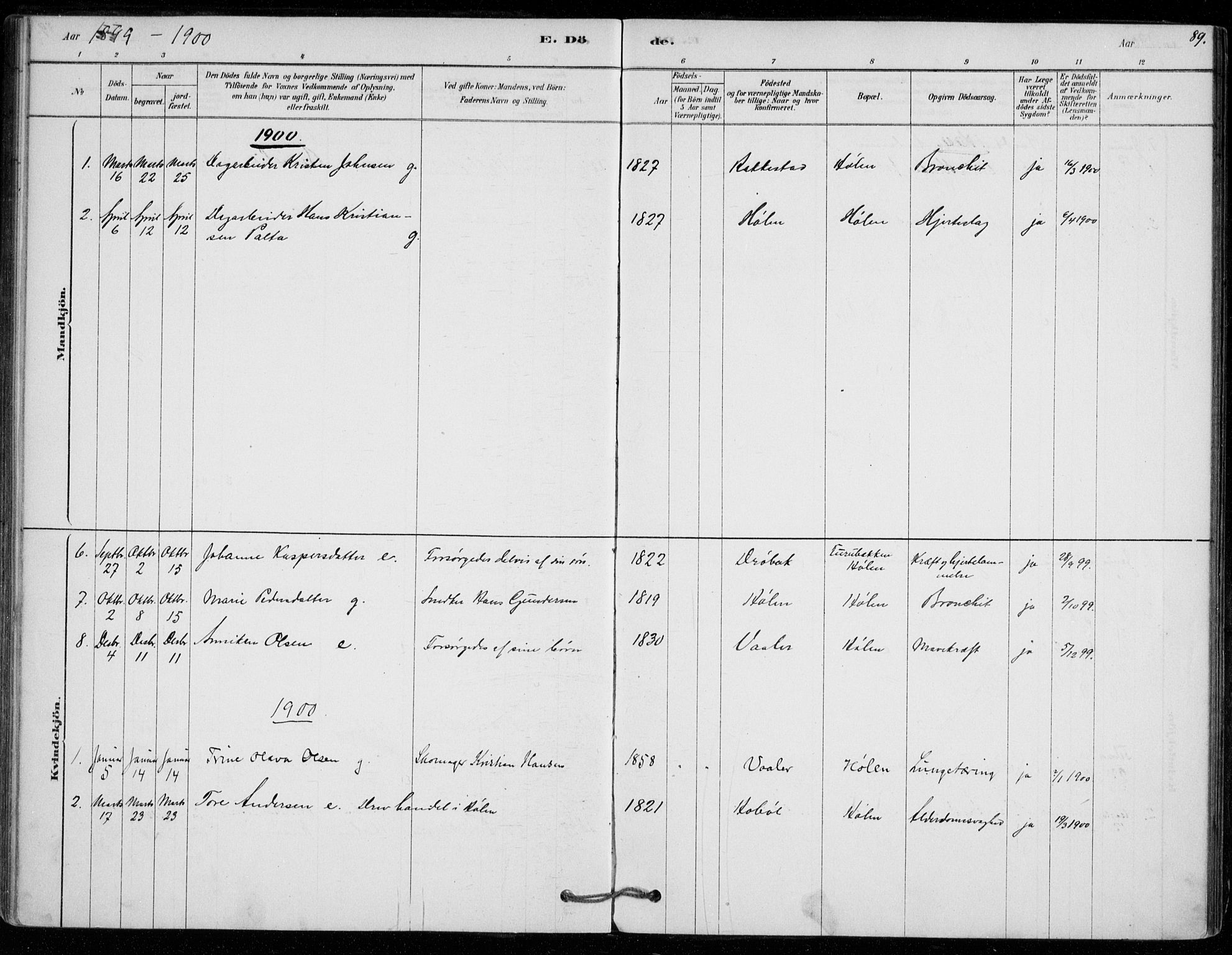 Vestby prestekontor Kirkebøker, SAO/A-10893/F/Fe/L0001: Parish register (official) no. V 1, 1878-1931, p. 89