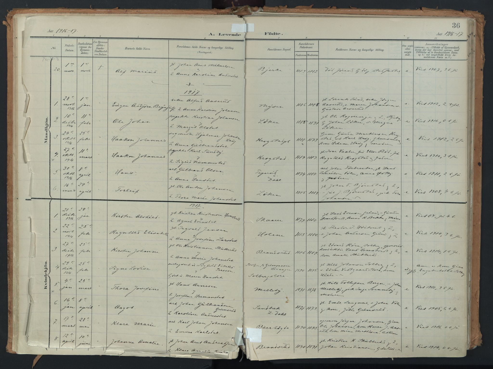 Eidsberg prestekontor Kirkebøker, AV/SAO-A-10905/F/Fb/L0002: Parish register (official) no. II 2, 1901-1933, p. 36