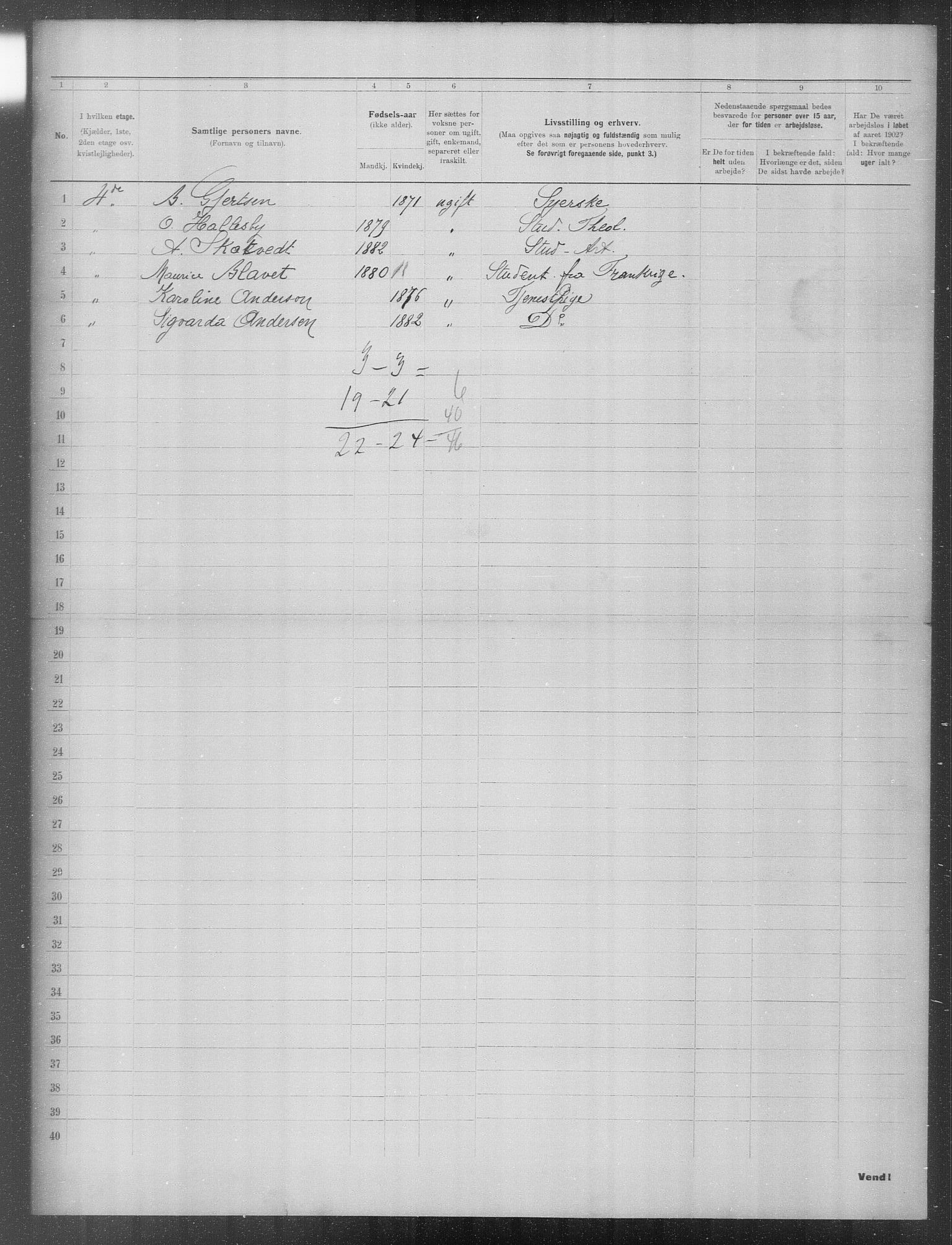 OBA, Municipal Census 1902 for Kristiania, 1902, p. 21826