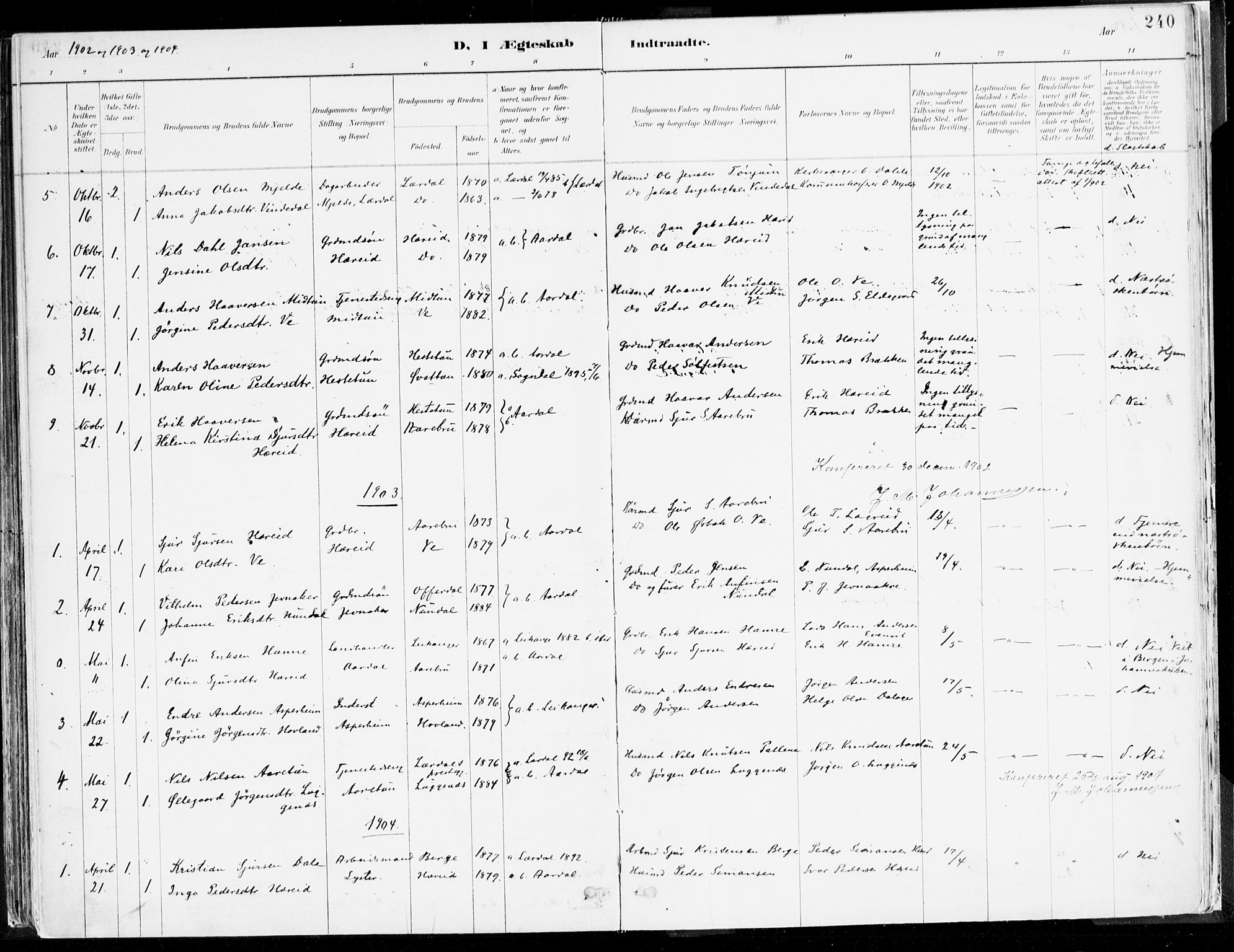 Årdal sokneprestembete, SAB/A-81701: Parish register (official) no. A 5, 1887-1917, p. 240