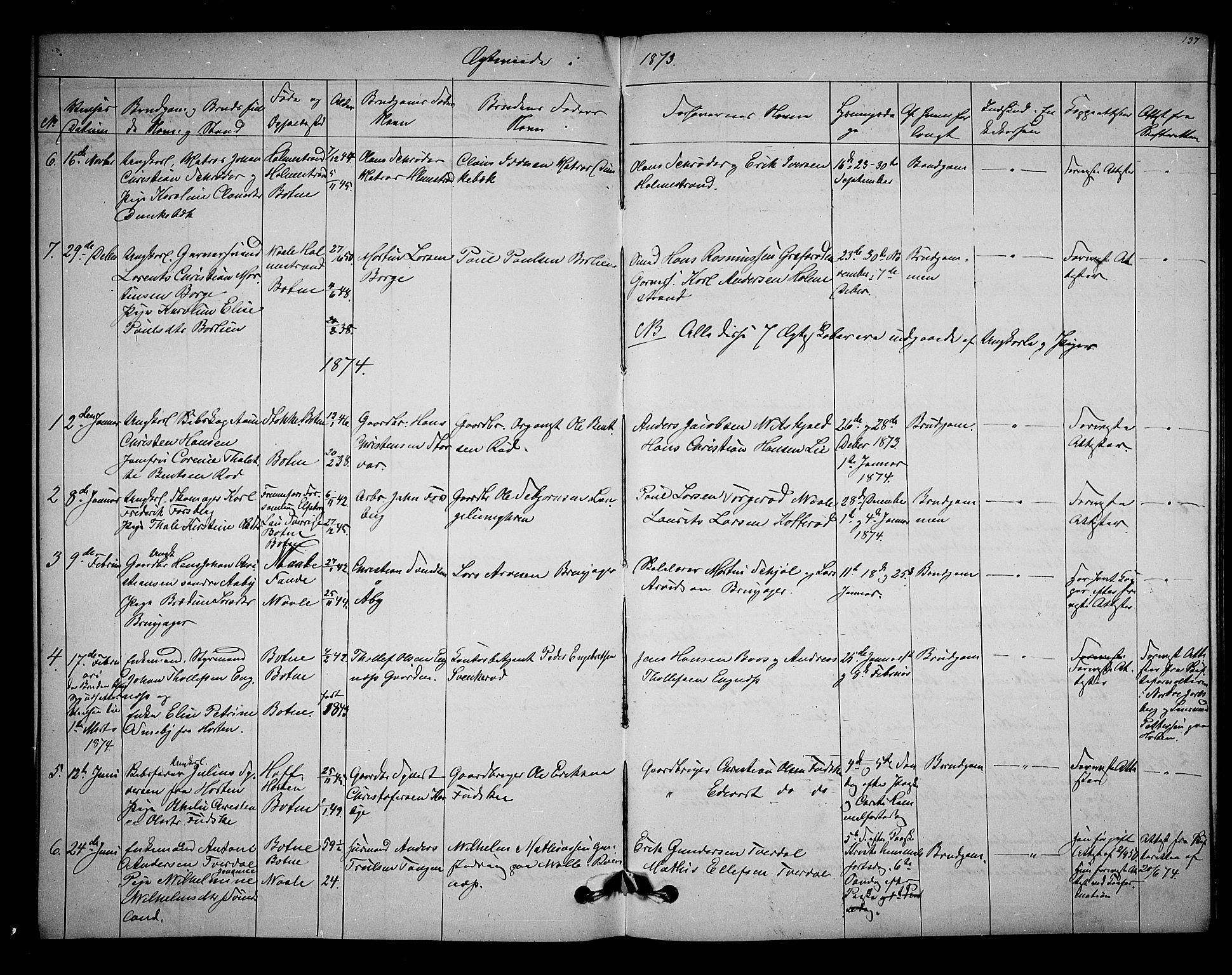 Botne kirkebøker, AV/SAKO-A-340/G/Ga/L0002: Parish register (copy) no. I 2, 1867-1880, p. 137