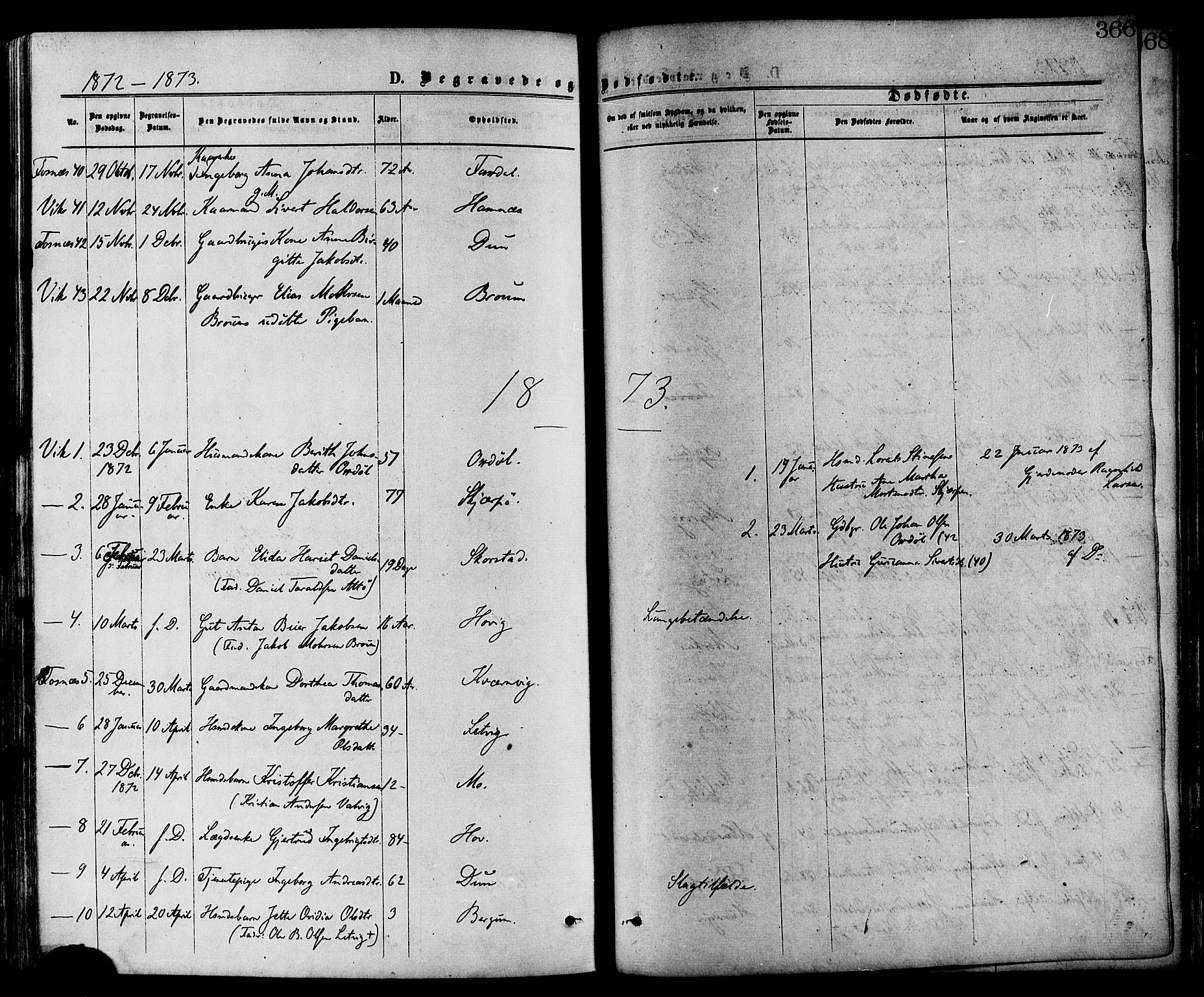 Ministerialprotokoller, klokkerbøker og fødselsregistre - Nord-Trøndelag, AV/SAT-A-1458/773/L0616: Parish register (official) no. 773A07, 1870-1887, p. 366