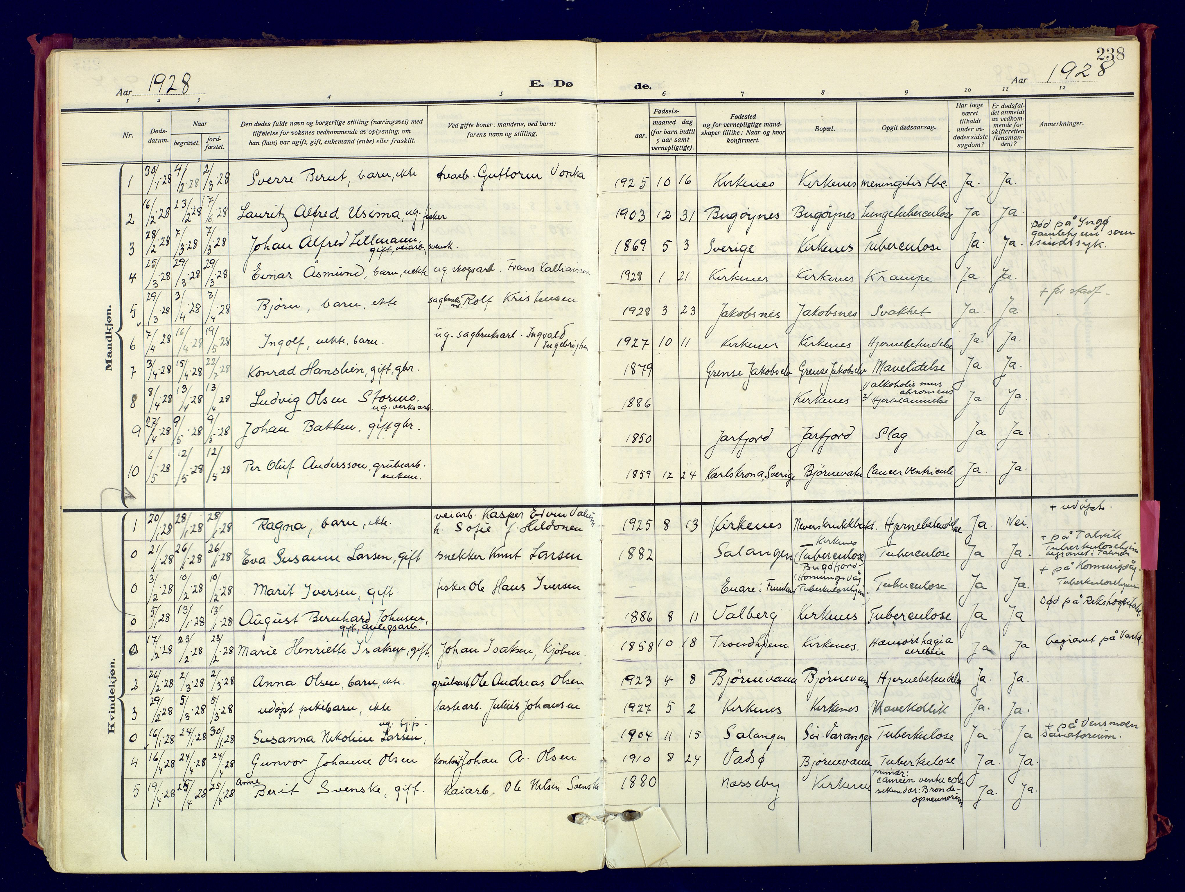 Sør-Varanger sokneprestkontor, AV/SATØ-S-1331/H/Ha/L0007kirke: Parish register (official) no. 7, 1927-1937, p. 238