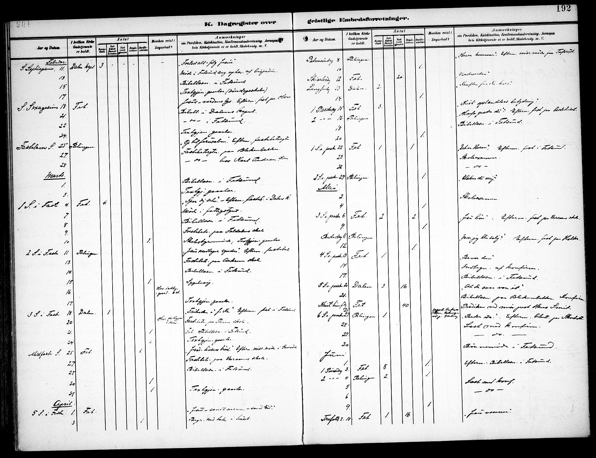 Fet prestekontor Kirkebøker, AV/SAO-A-10370a/F/Fa/L0016: Parish register (official) no. I 16, 1905-1914, p. 192