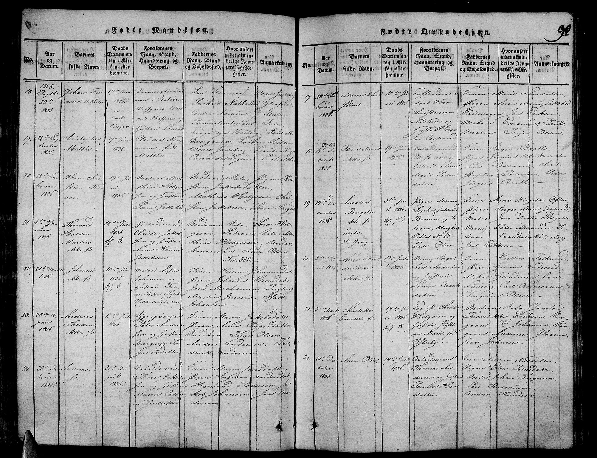 Stavern kirkebøker, AV/SAKO-A-318/G/Ga/L0001: Parish register (copy) no. 1, 1817-1841, p. 90