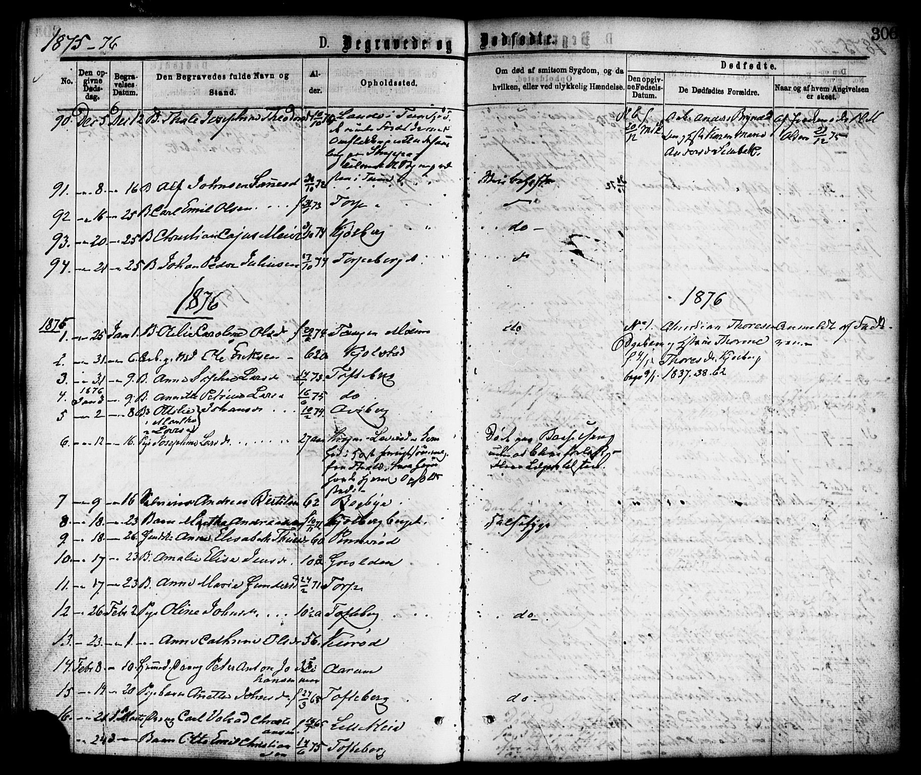 Borge prestekontor Kirkebøker, SAO/A-10903/F/Fa/L0007: Parish register (official) no. I 7, 1875-1886, p. 306