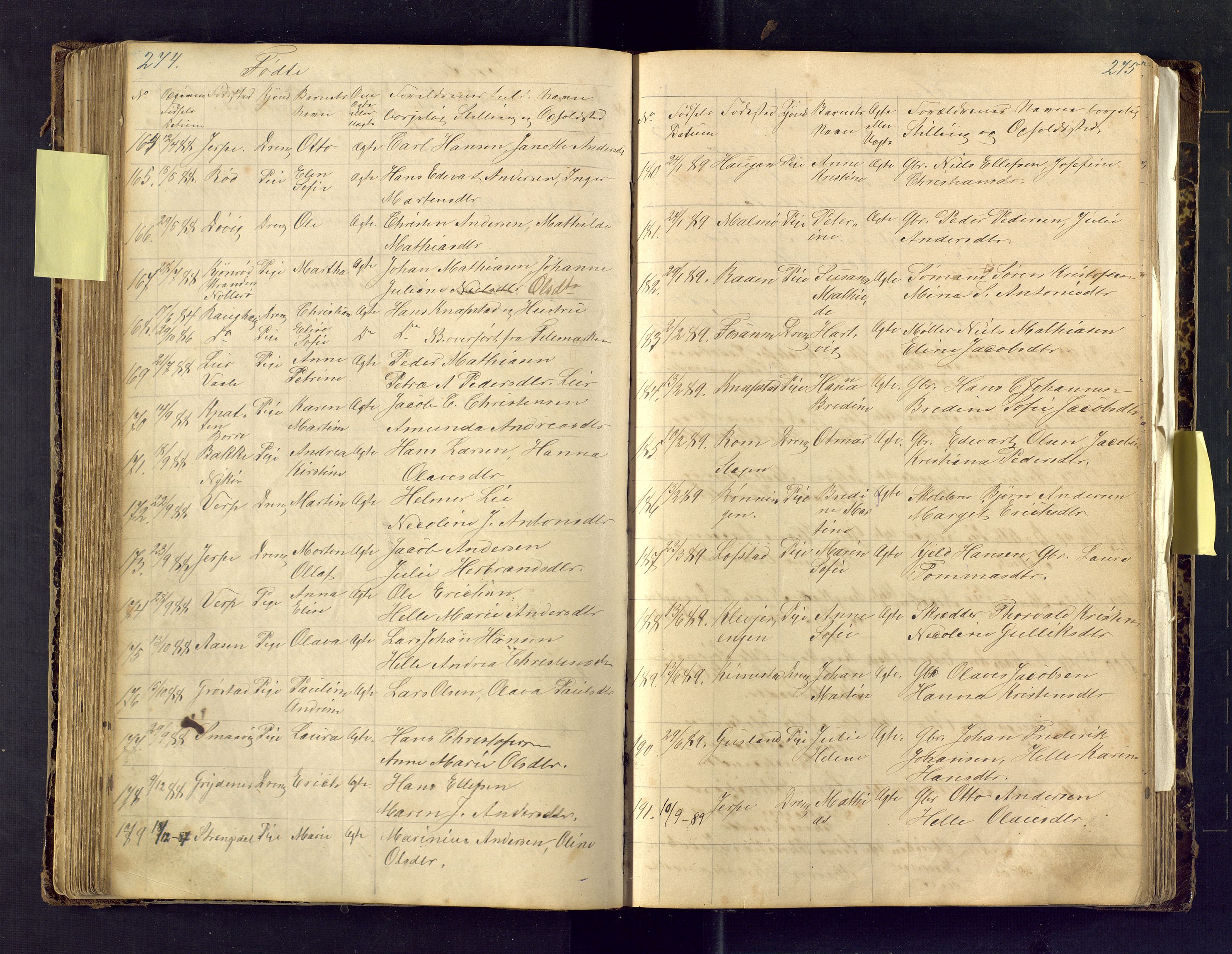 Den evangelisk lutherske frimenighet i Jarlsbergs grevskap med flere steder, SAKO/P-1384/F/Fa/L0001: Dissenter register no. Fa/L0001, 1872-1925, p. 274-275