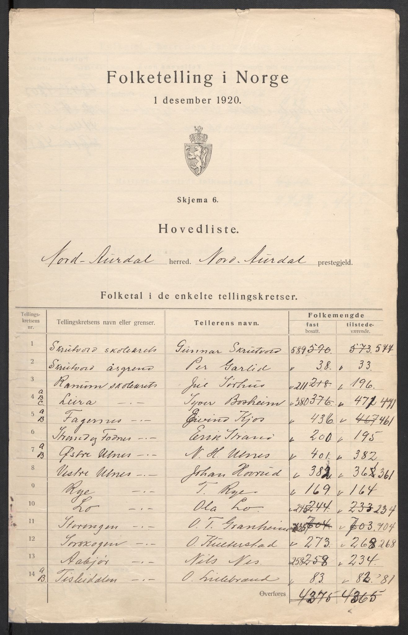 SAH, 1920 census for Nord-Aurdal, 1920, p. 6