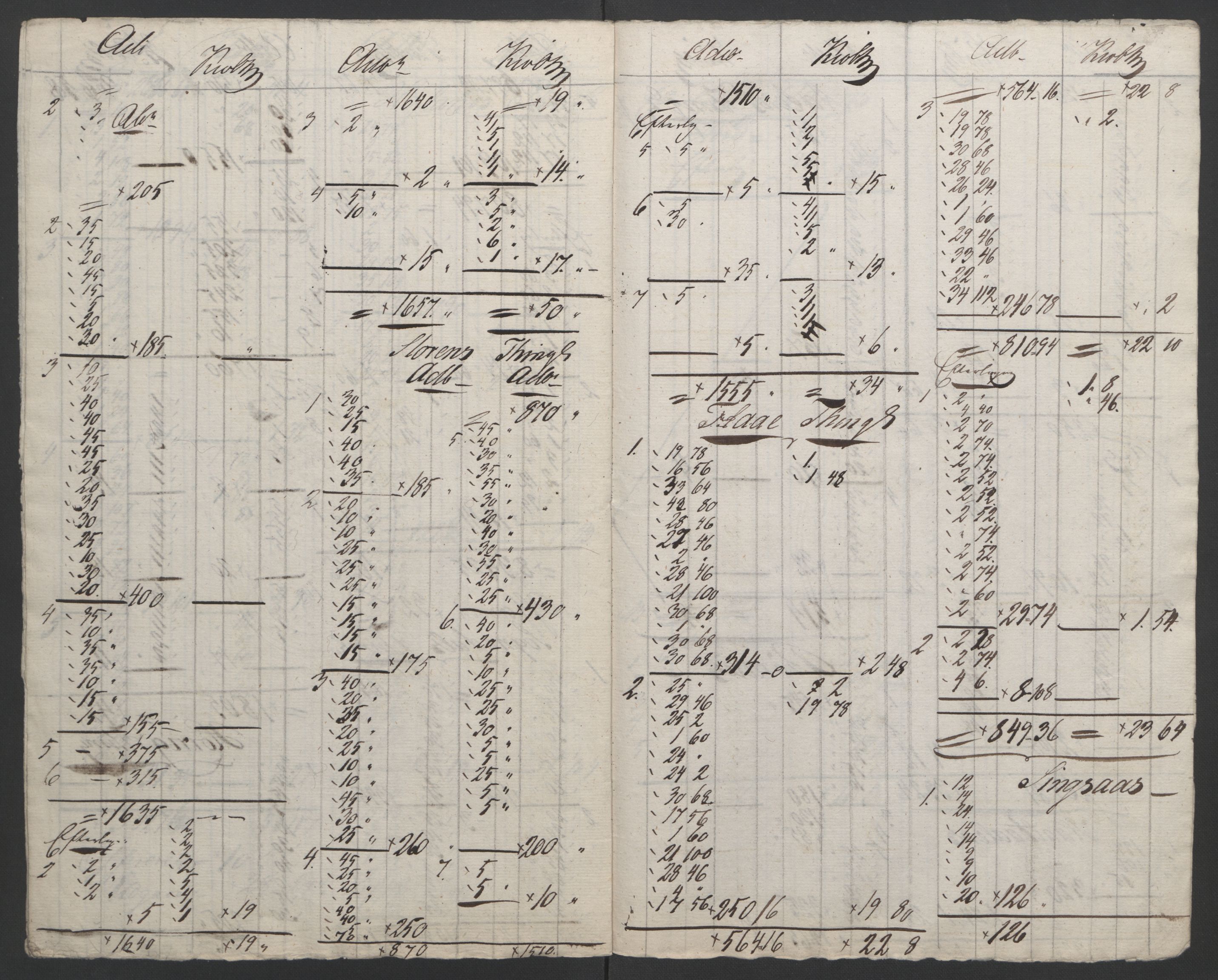 Sølvskatten 1816, NOBA/SOLVSKATTEN/A/L0052: Bind 53: Orkdal og Gauldal fogderi, 1816-1821, p. 8