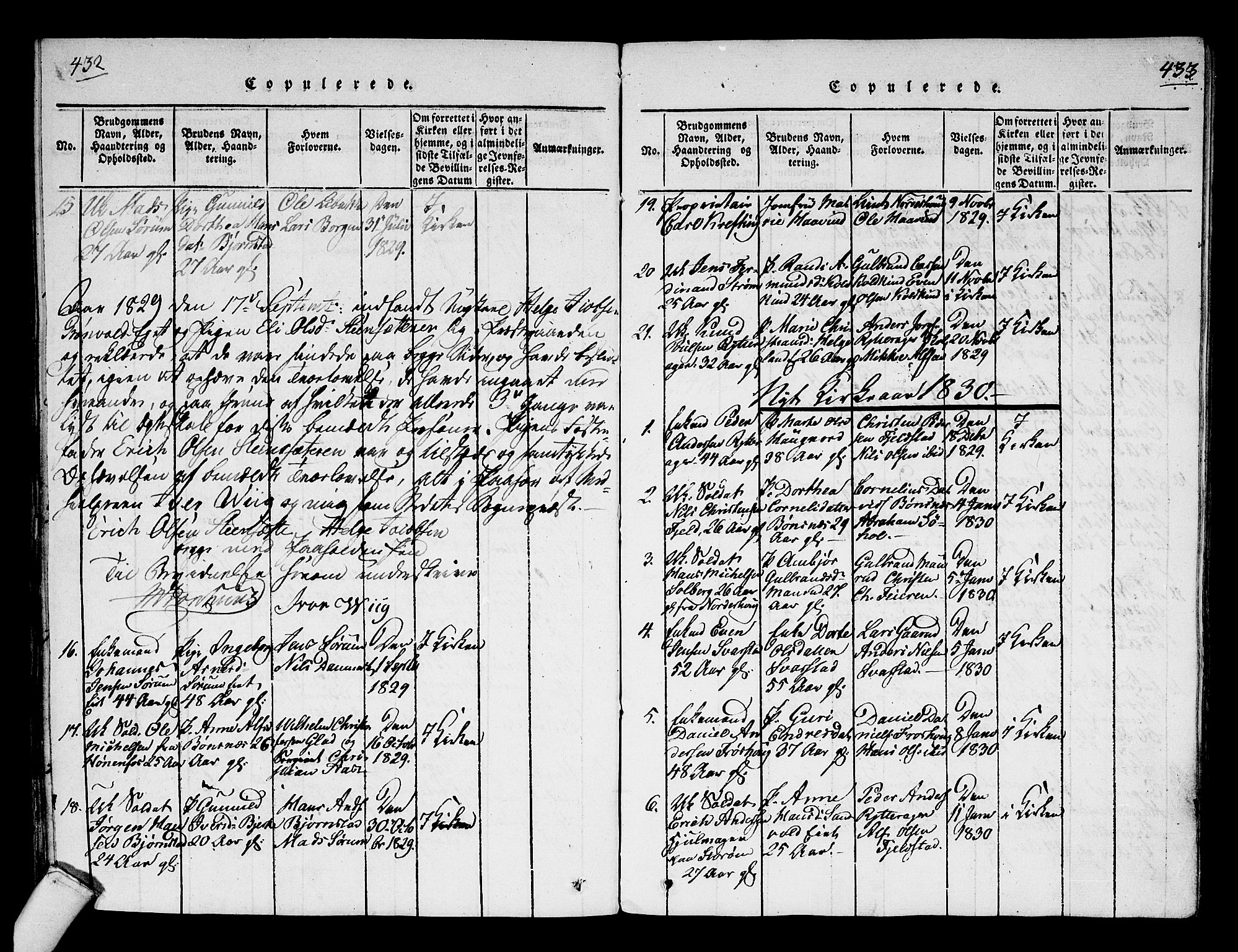 Hole kirkebøker, SAKO/A-228/F/Fa/L0004: Parish register (official) no. I 4, 1814-1833, p. 432-433