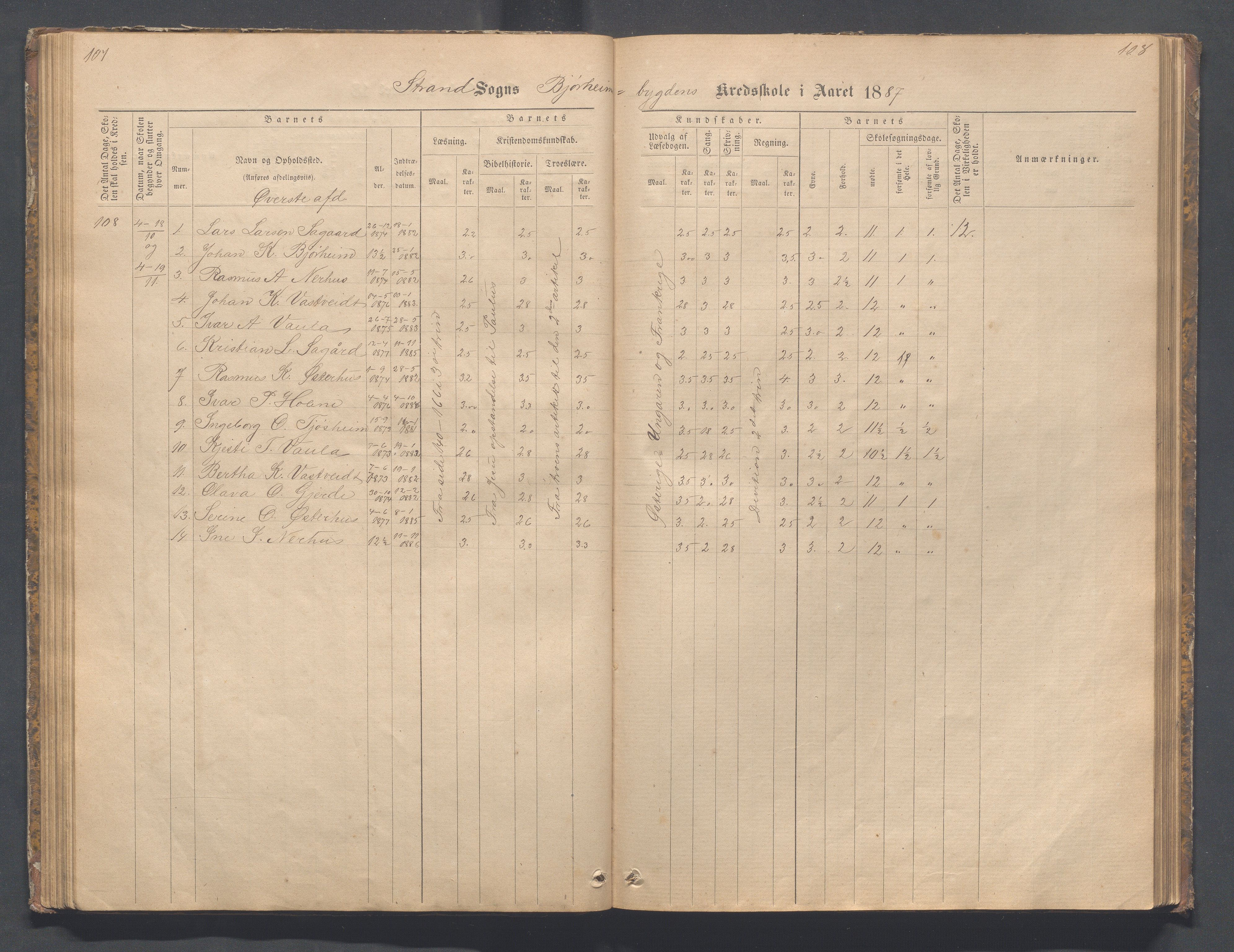 Strand kommune - Bjørheimsbygd skole, IKAR/A-147/H/L0001: Skoleprotokoll for Bjørheimsbygd,Lekvam og Hidle krets, 1873-1884, p. 107-108