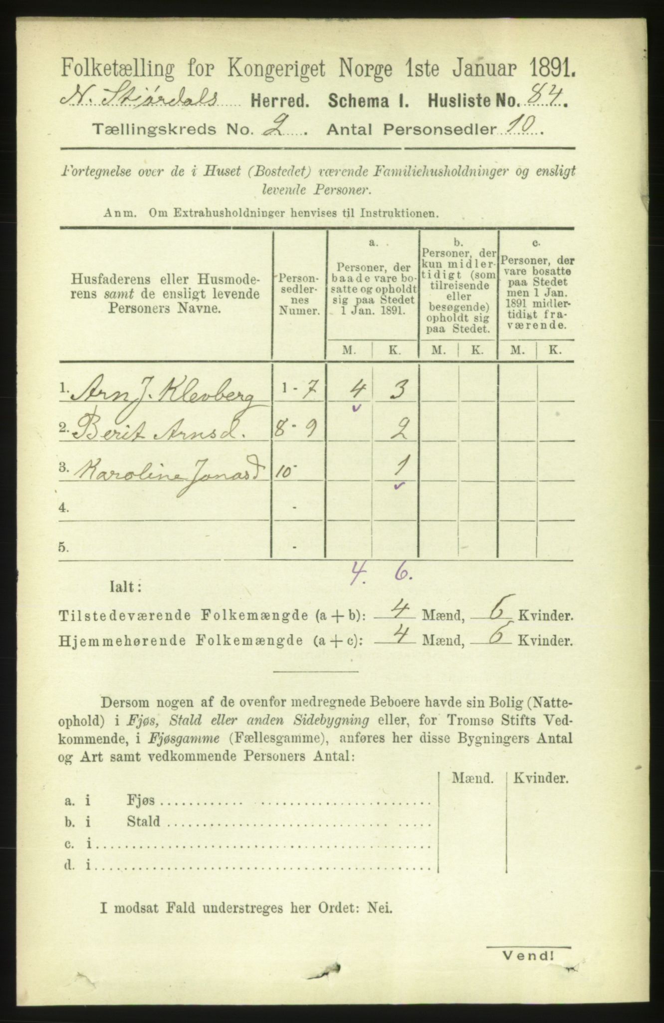 RA, 1891 census for 1714 Nedre Stjørdal, 1891, p. 484