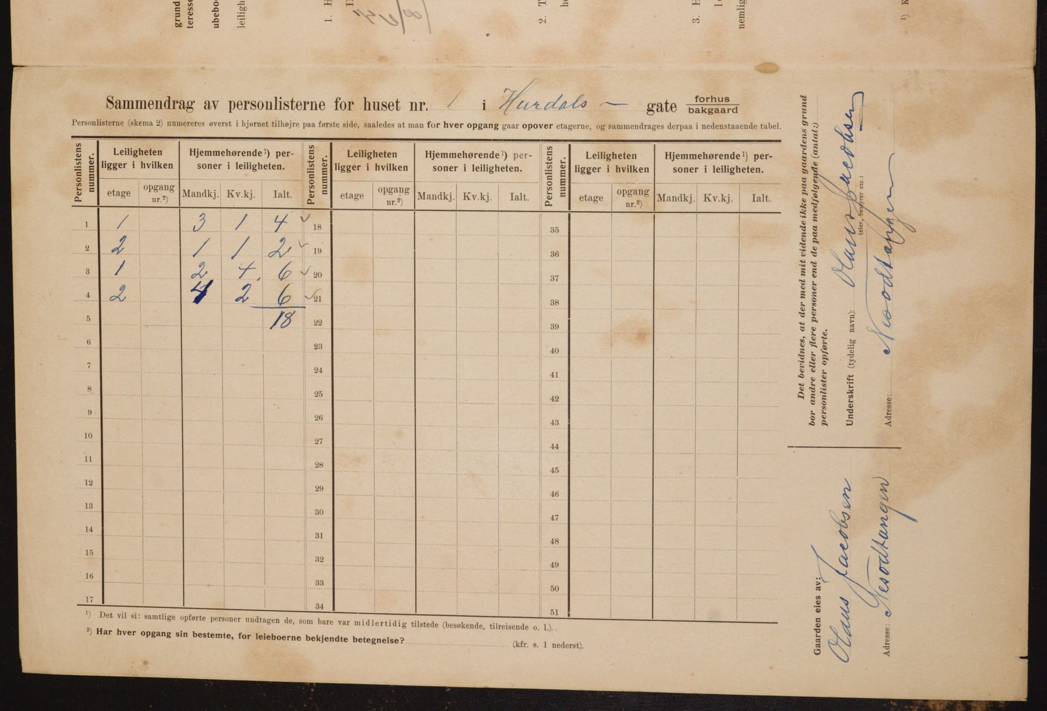 OBA, Municipal Census 1910 for Kristiania, 1910, p. 41382