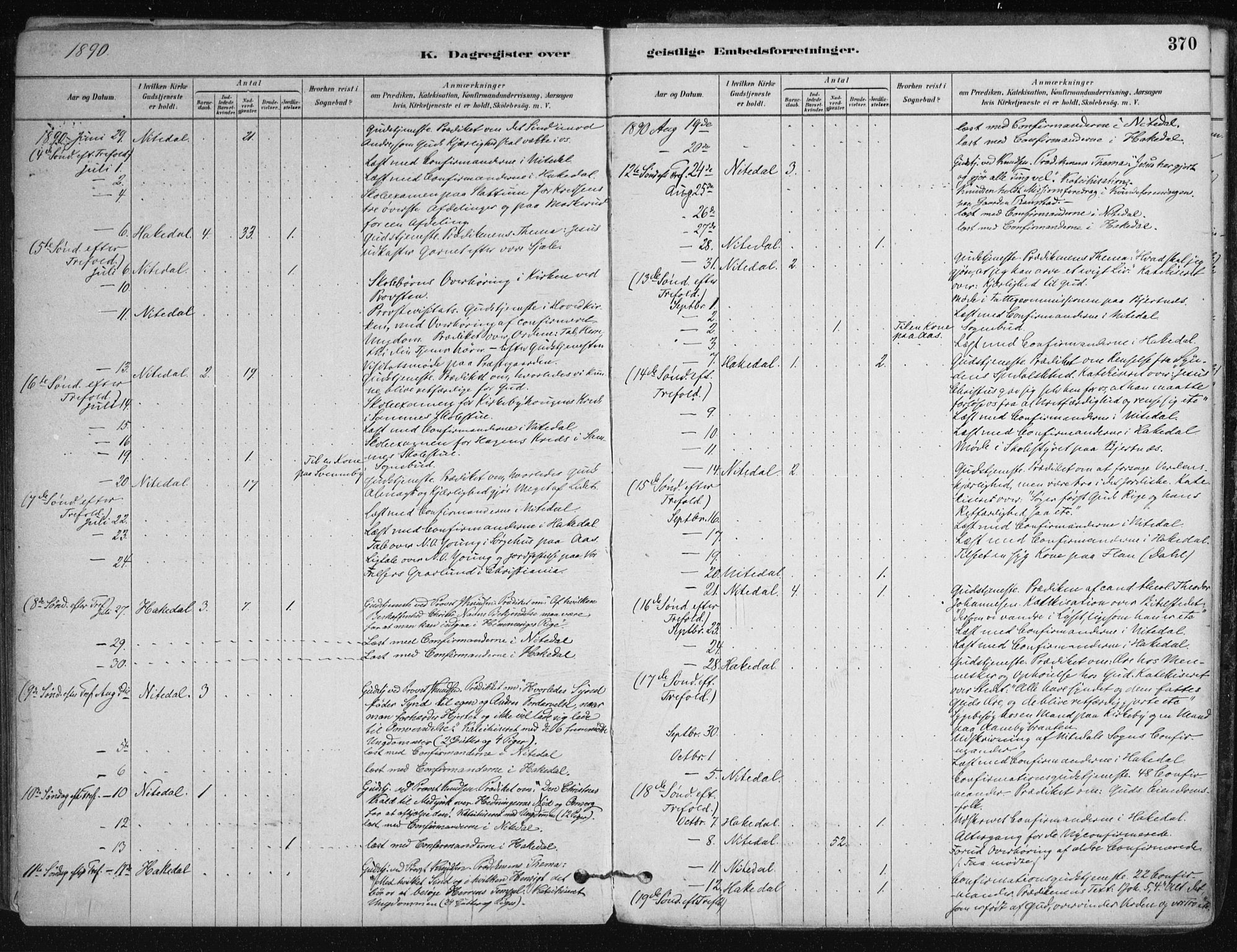 Nittedal prestekontor Kirkebøker, AV/SAO-A-10365a/F/Fa/L0007: Parish register (official) no. I 7, 1879-1901, p. 370